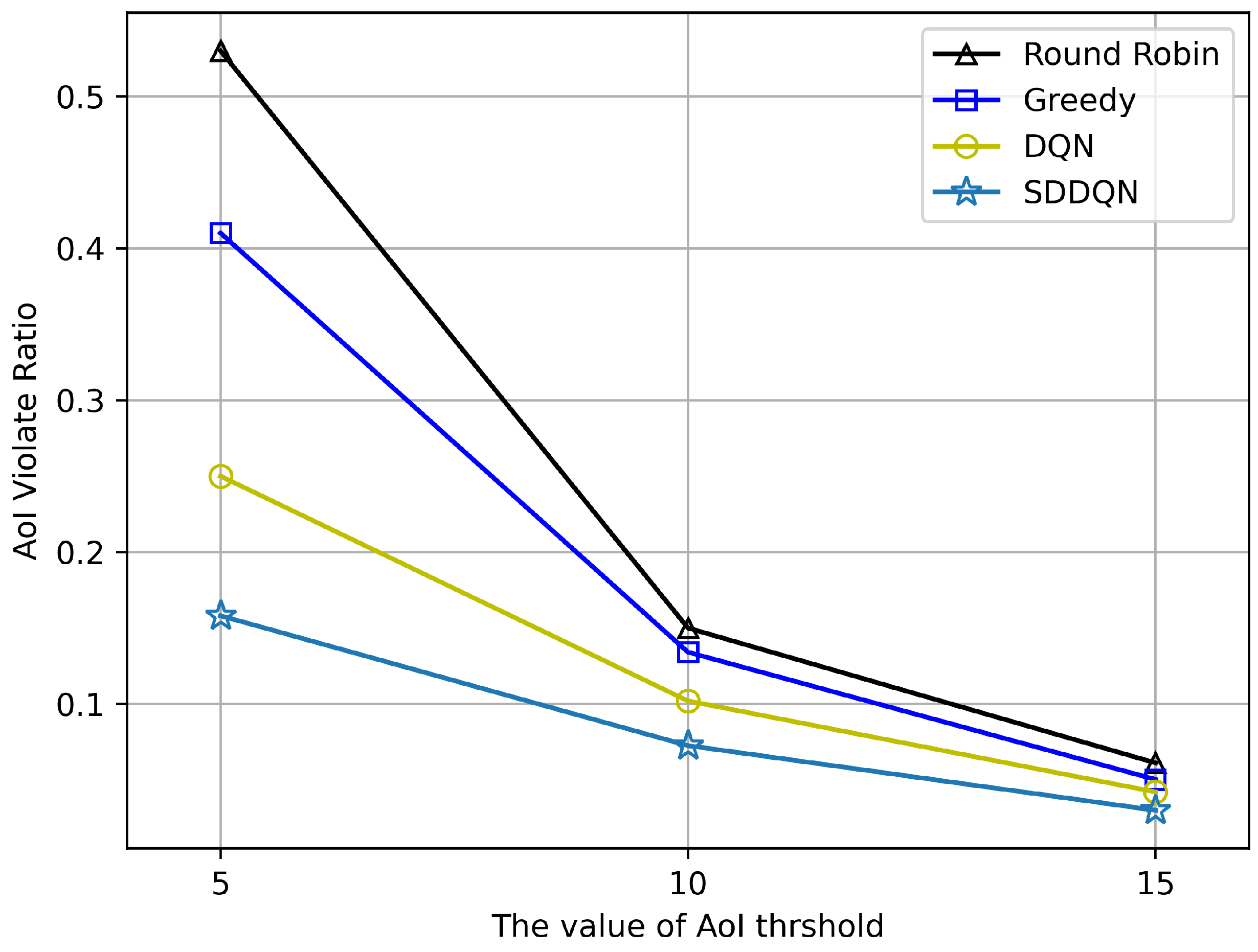 Electronics 13 01104 g007