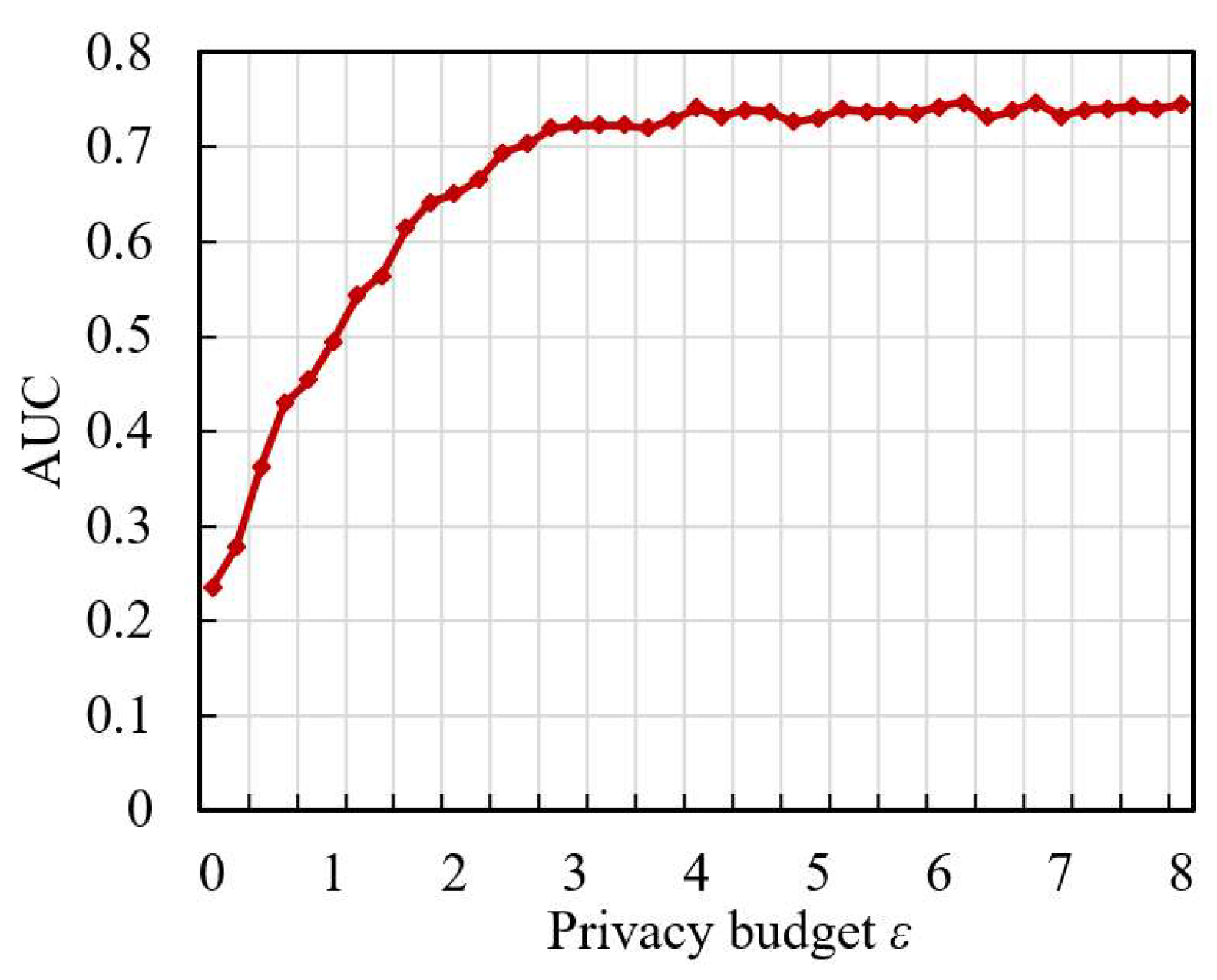 Electronics 13 01105 g004