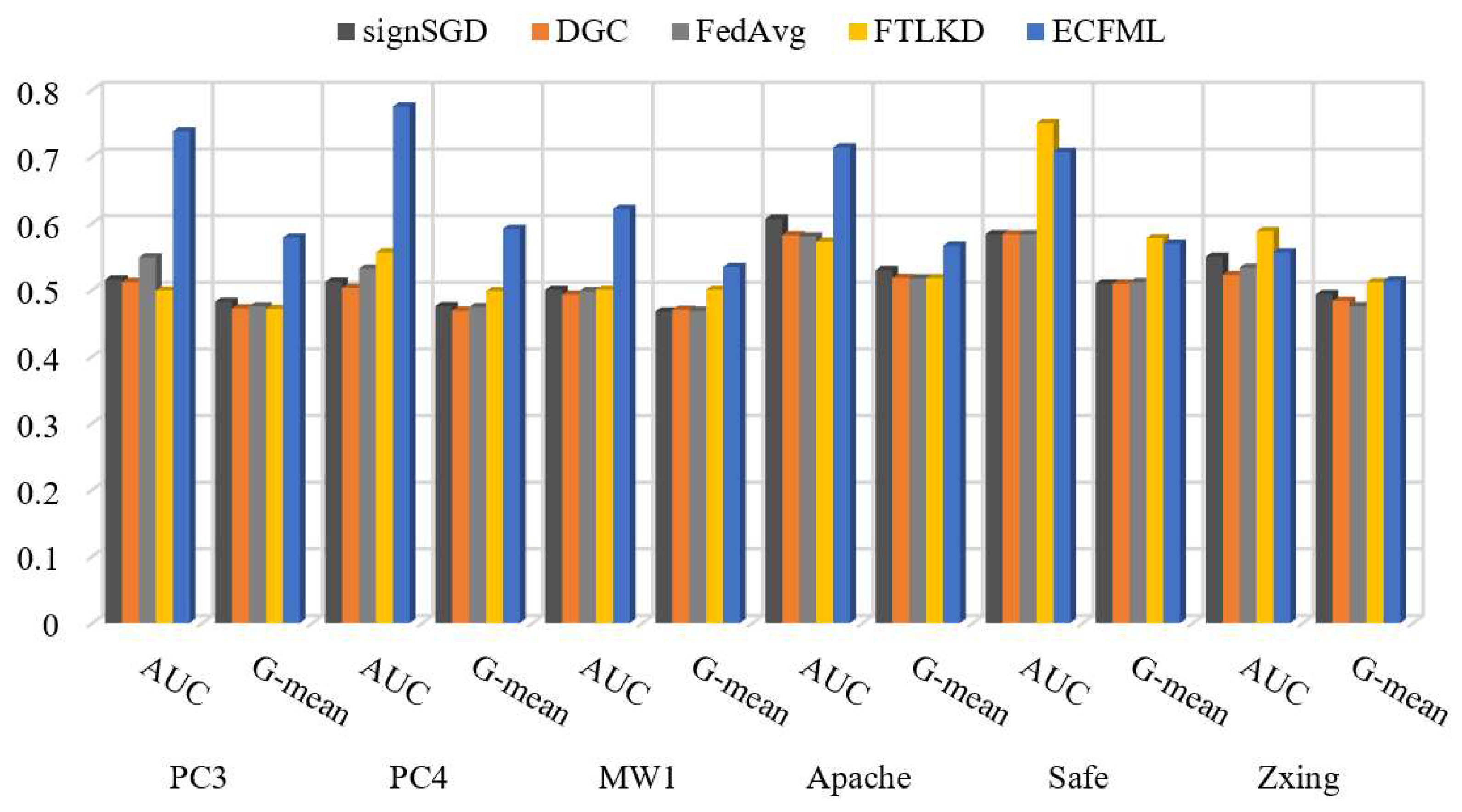 Electronics 13 01105 g009
