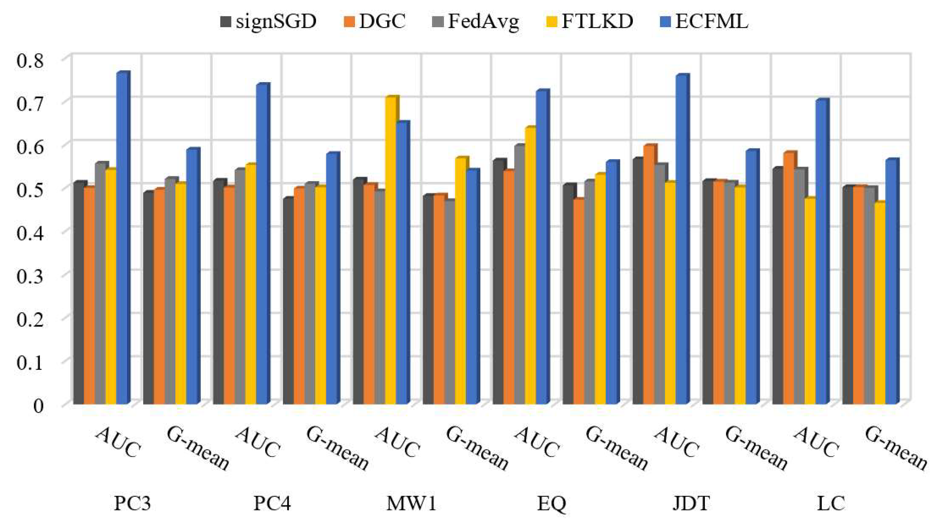 Electronics 13 01105 g010