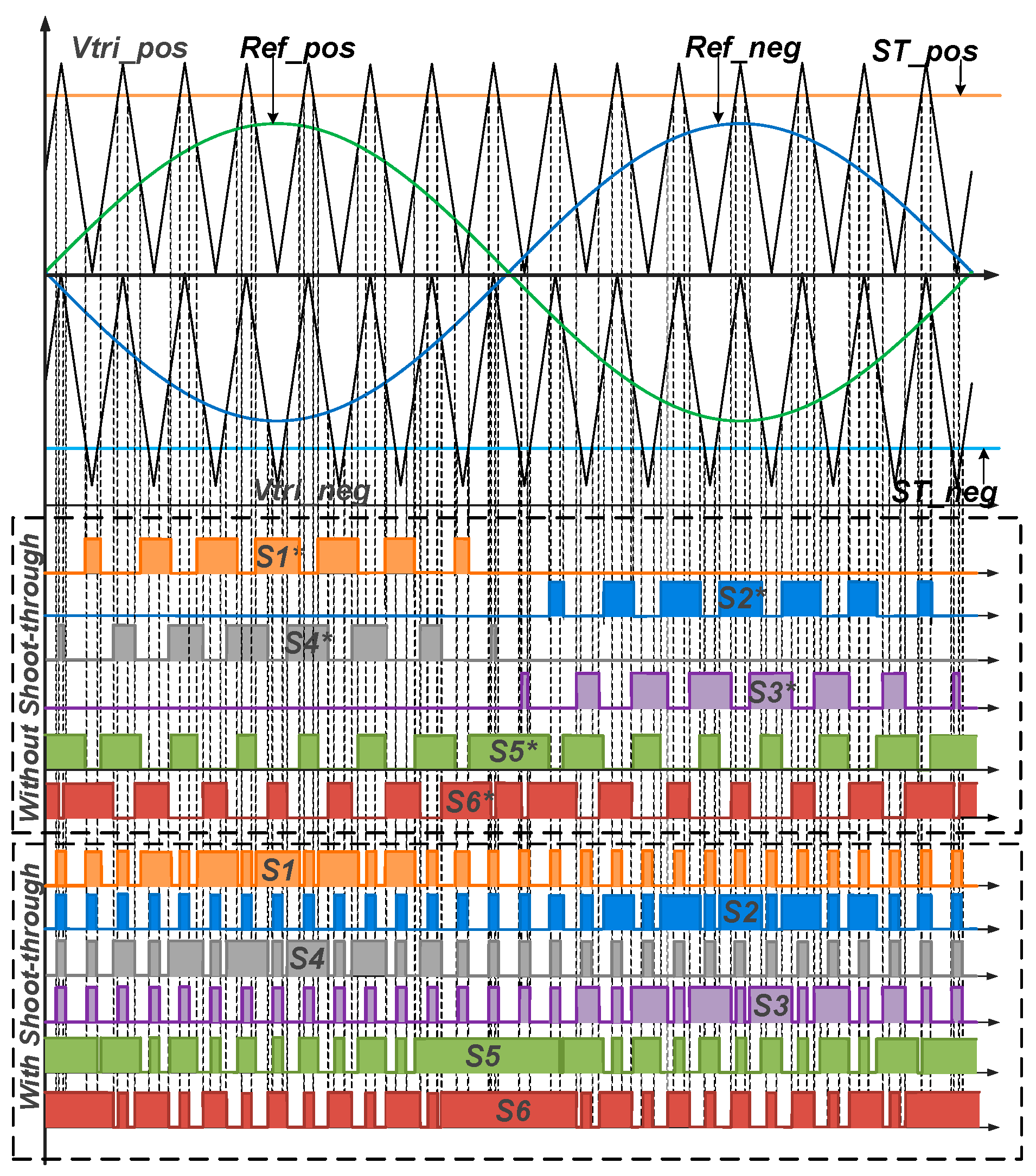 Electronics 13 01113 g004
