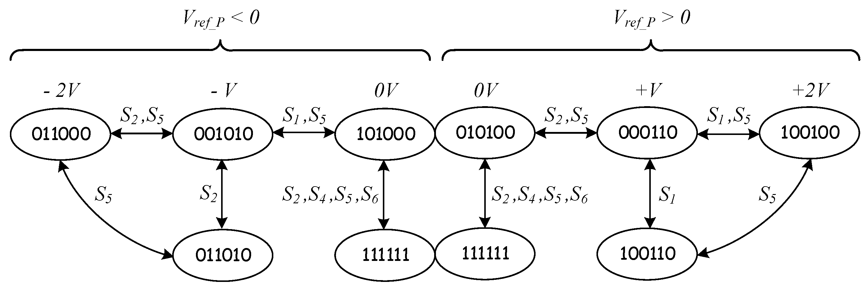 Electronics 13 01113 g008