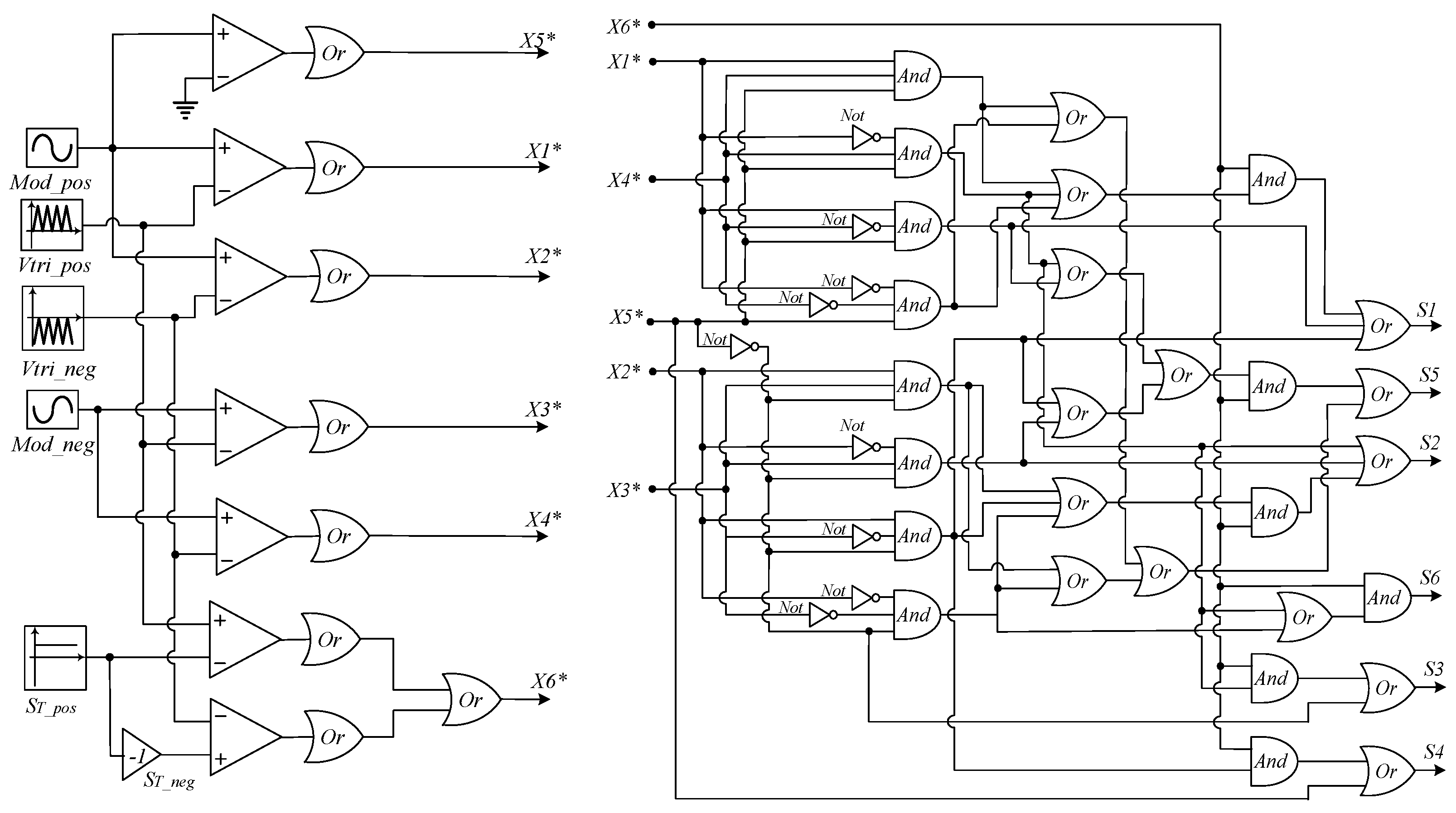 Electronics 13 01113 g010