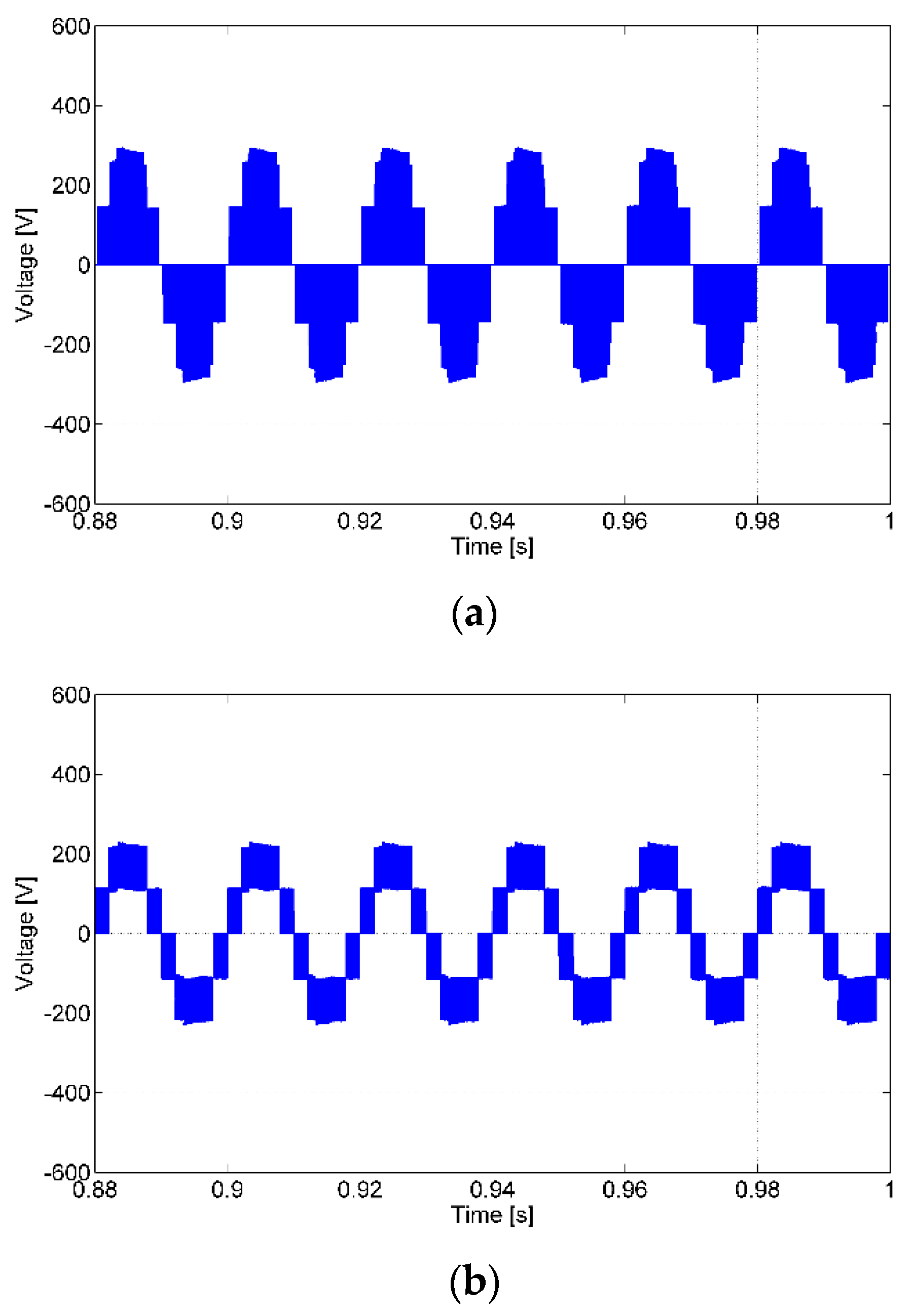 Electronics 13 01113 g011