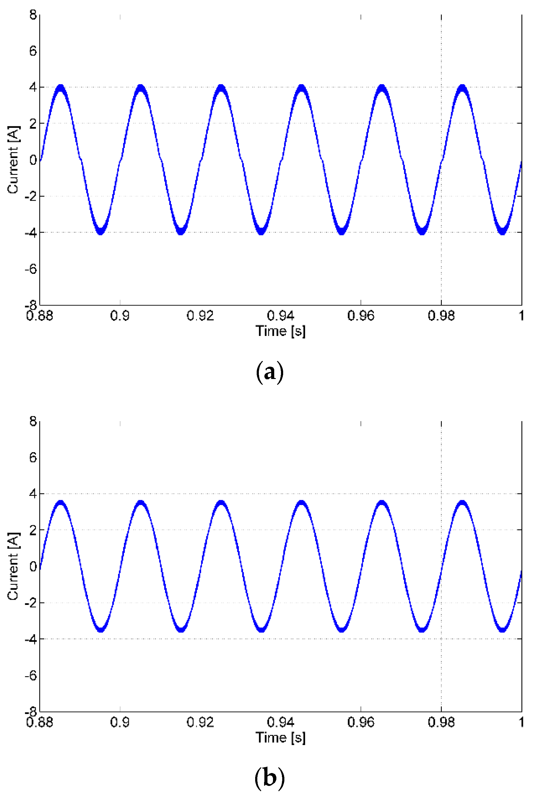 Electronics 13 01113 g012
