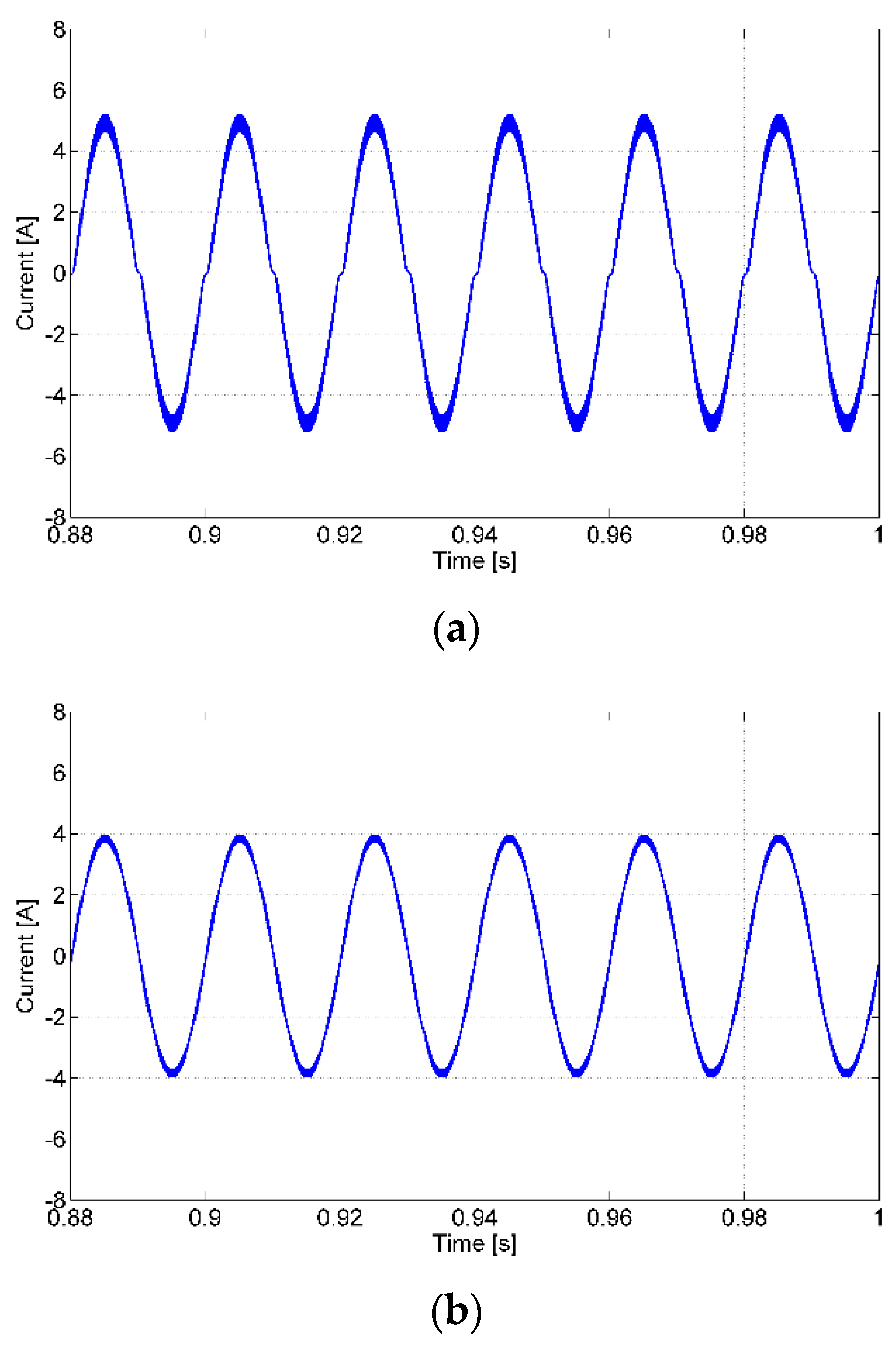 Electronics 13 01113 g015