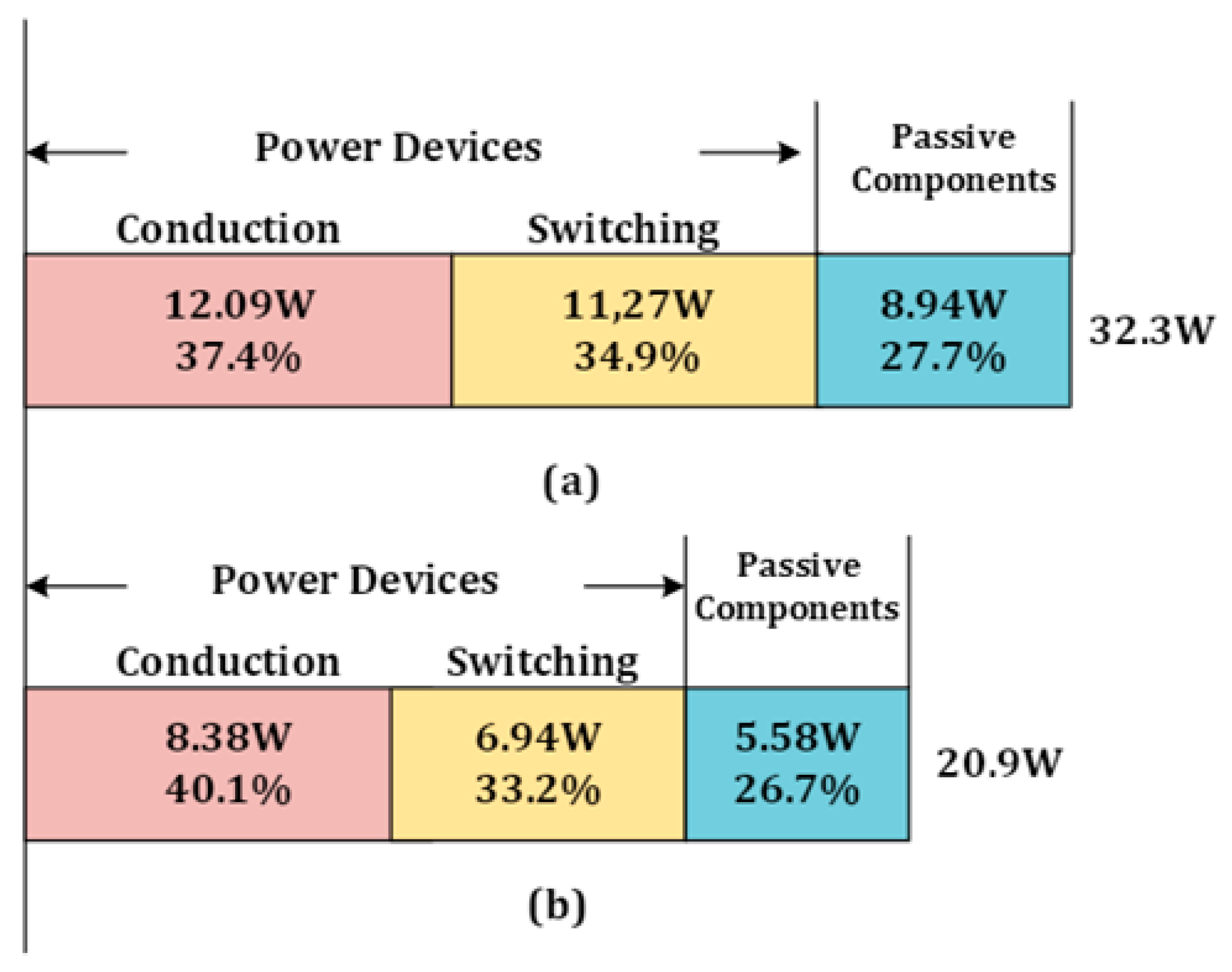 Electronics 13 01113 g019
