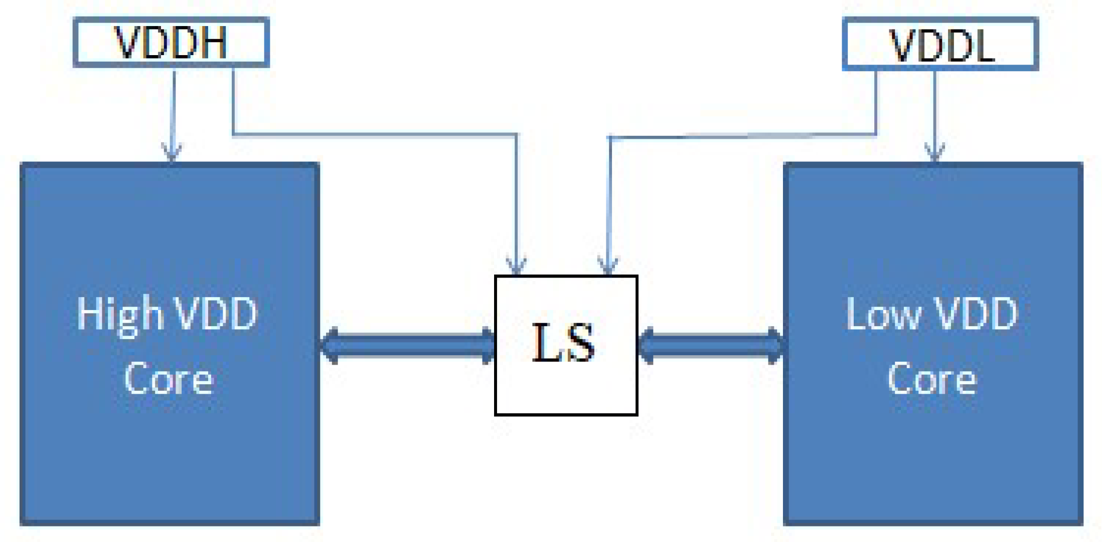 Electronics 13 01115 g001