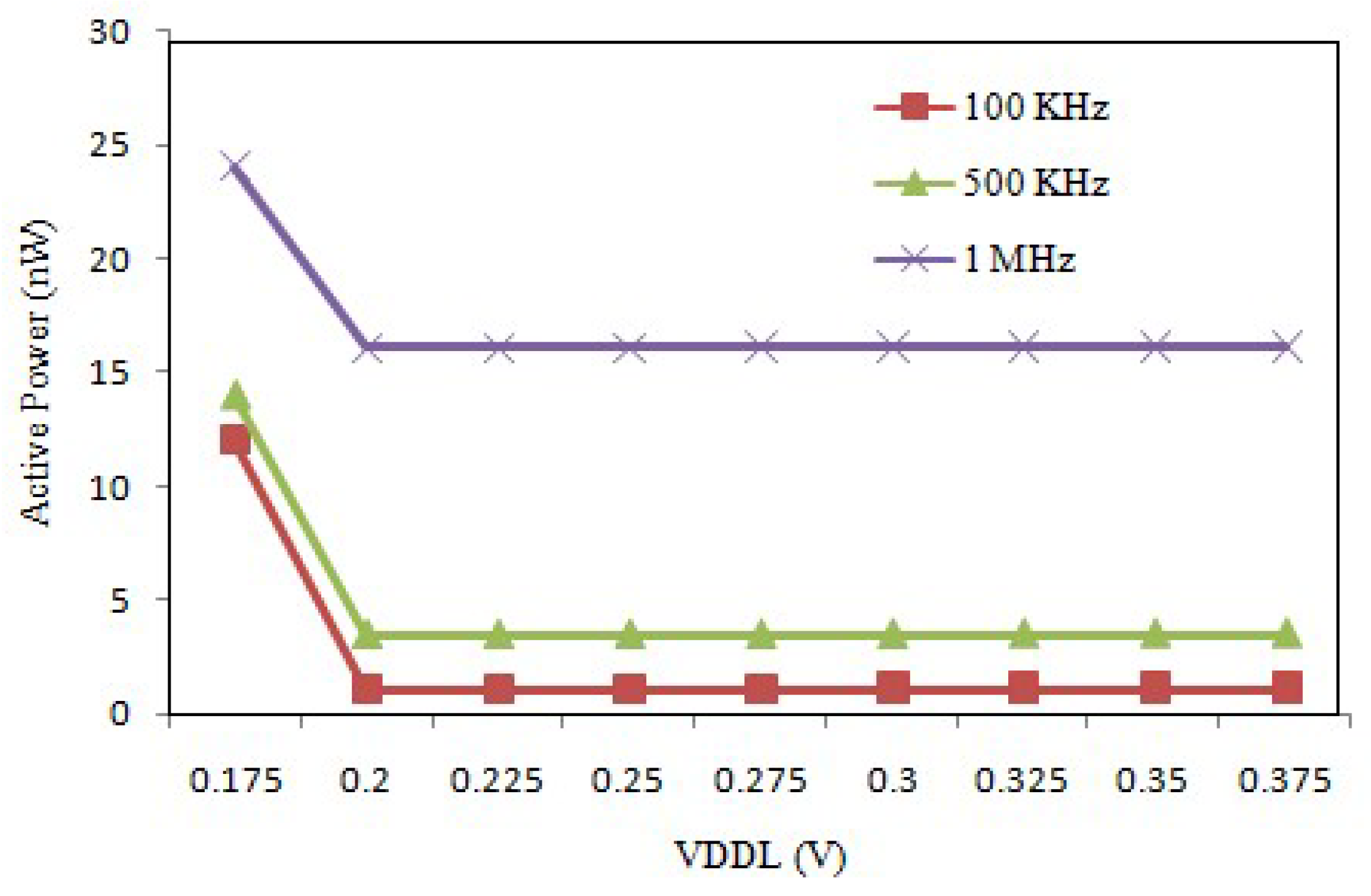 Electronics 13 01115 g006