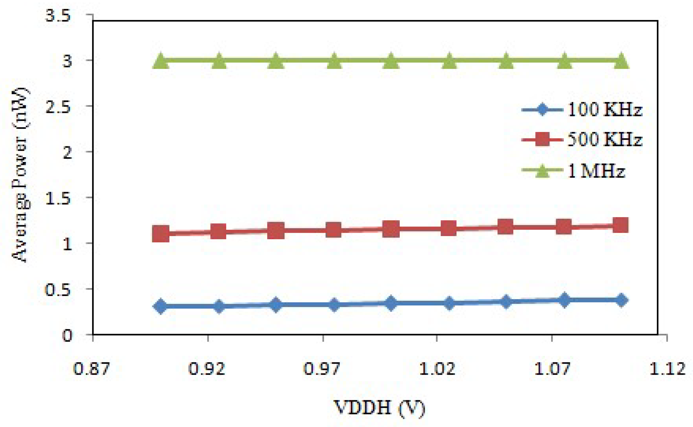Electronics 13 01115 g008