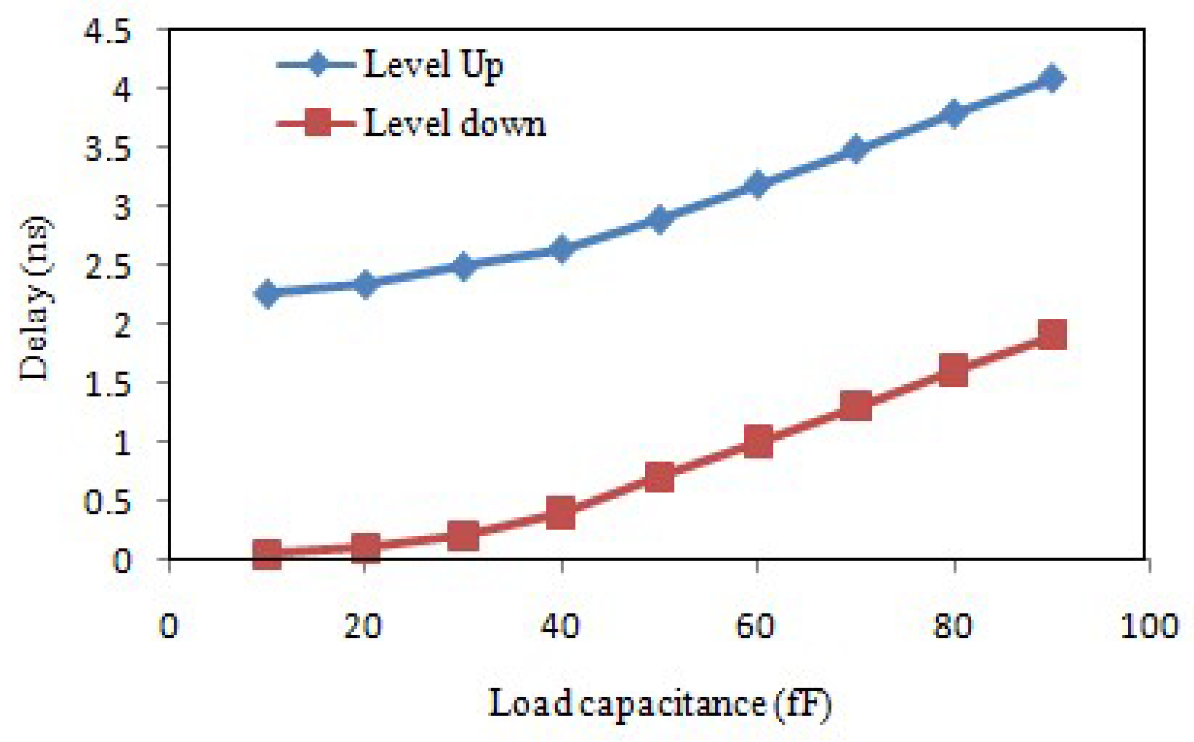 Electronics 13 01115 g011