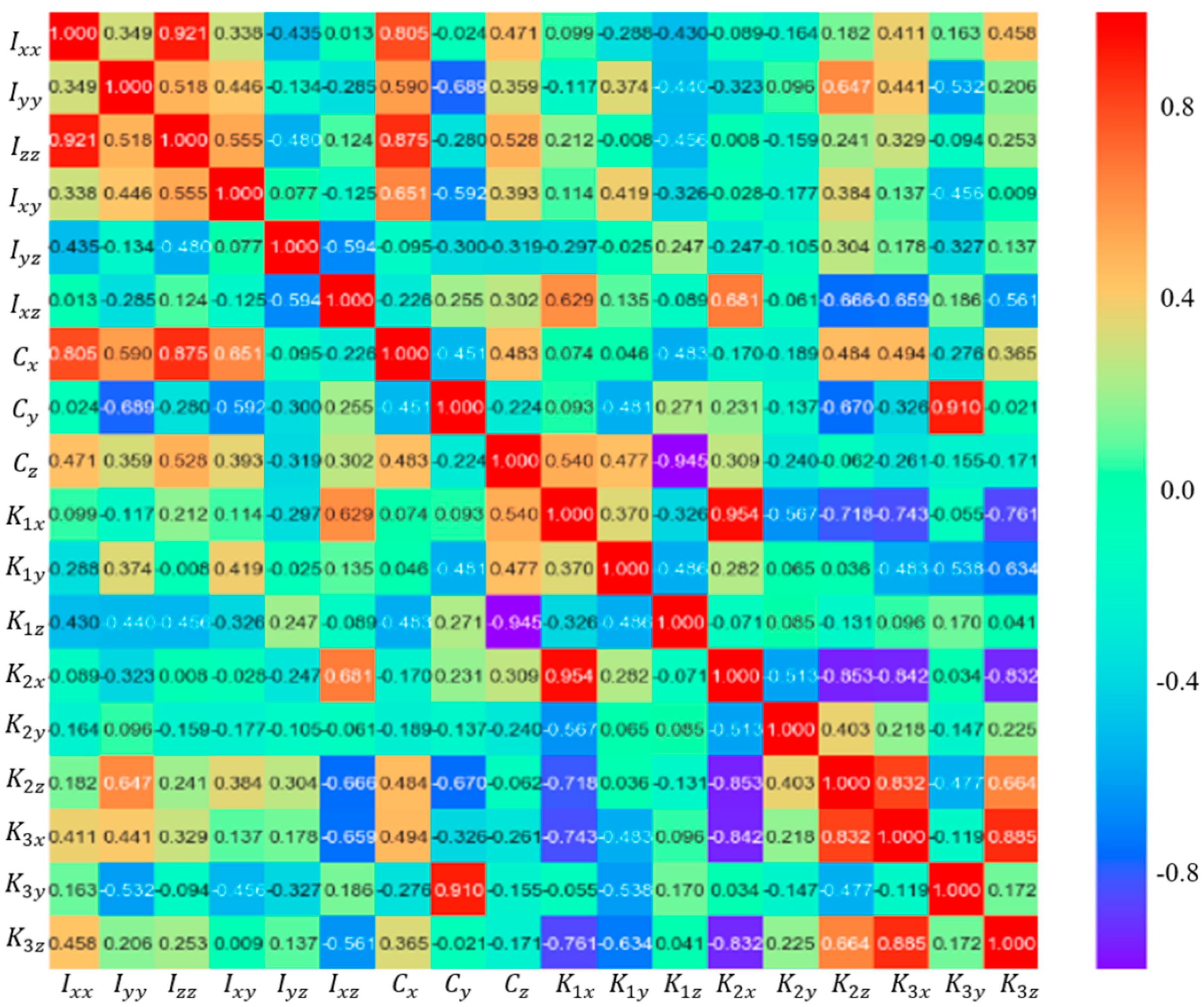 Electronics 13 01117 g003