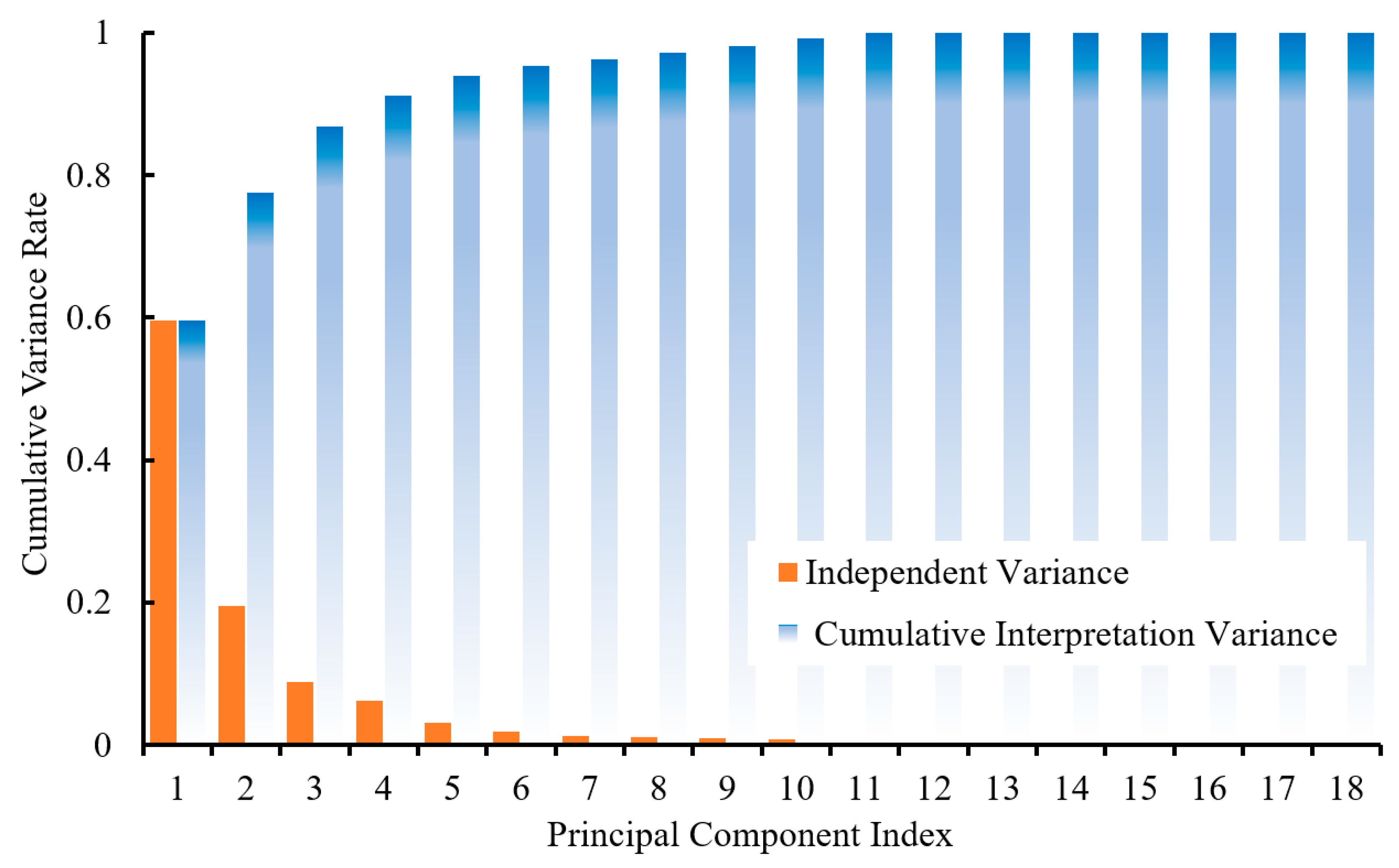 Electronics 13 01117 g004