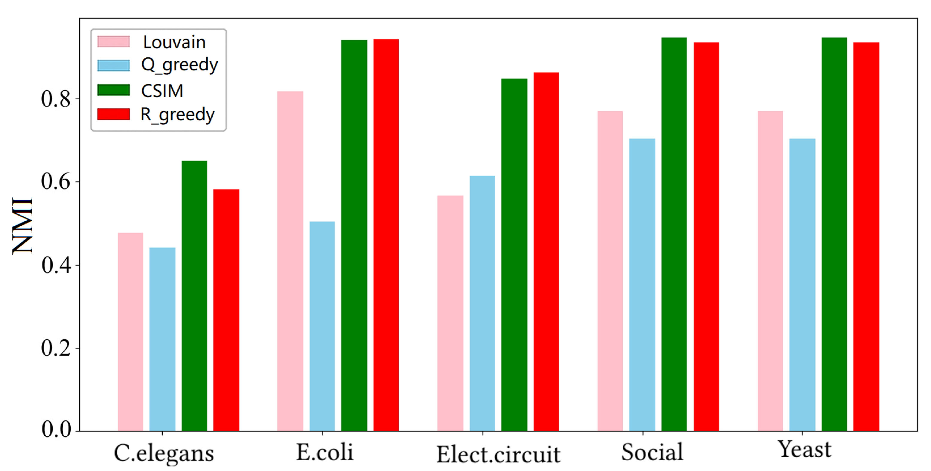 Electronics 13 01119 g003