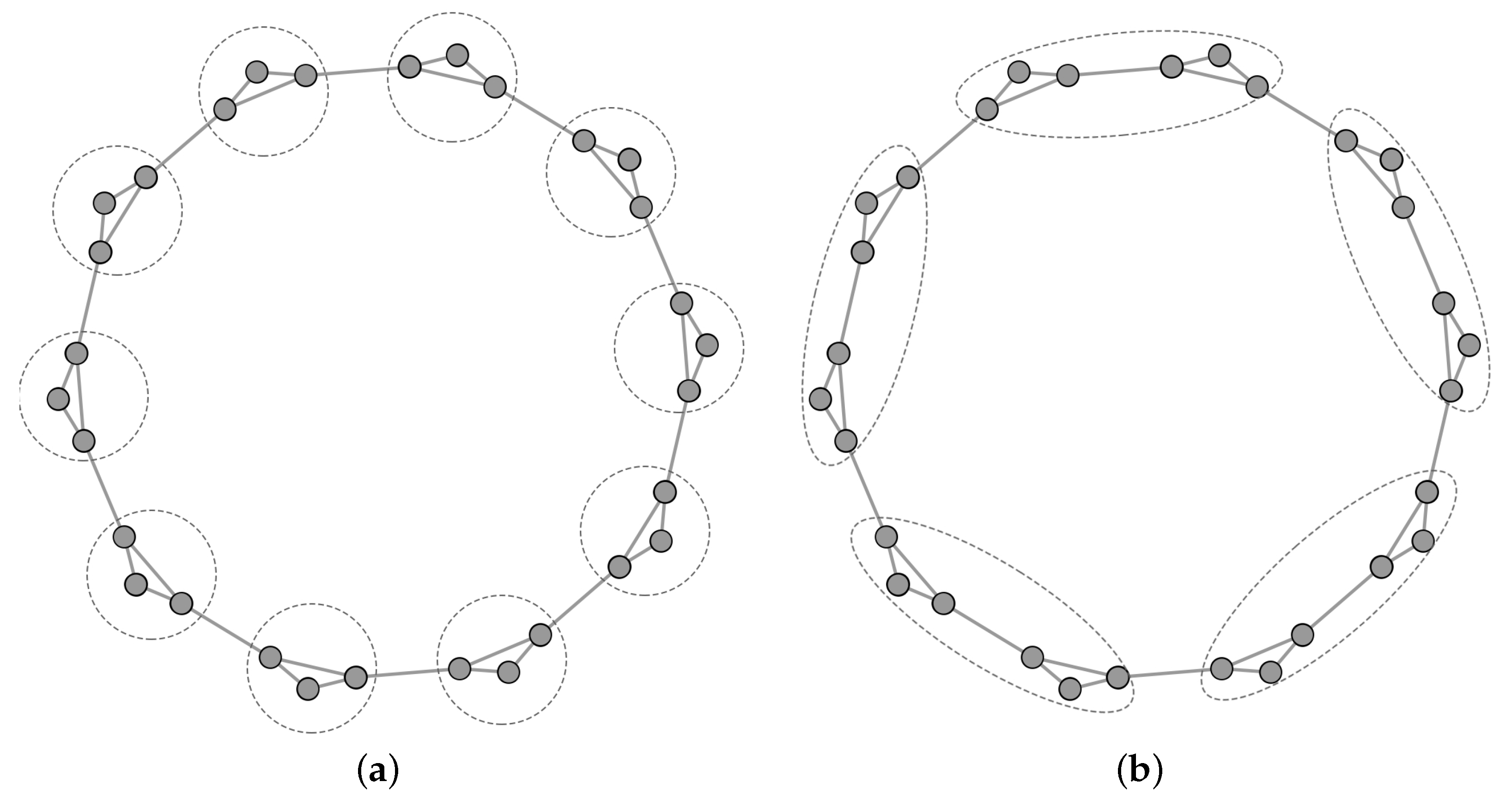 Electronics 13 01119 g004