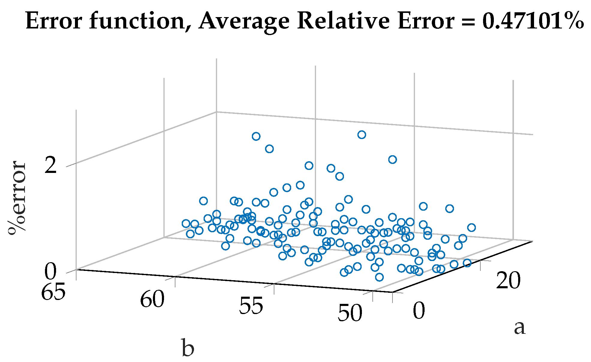 Electronics 13 01121 g005