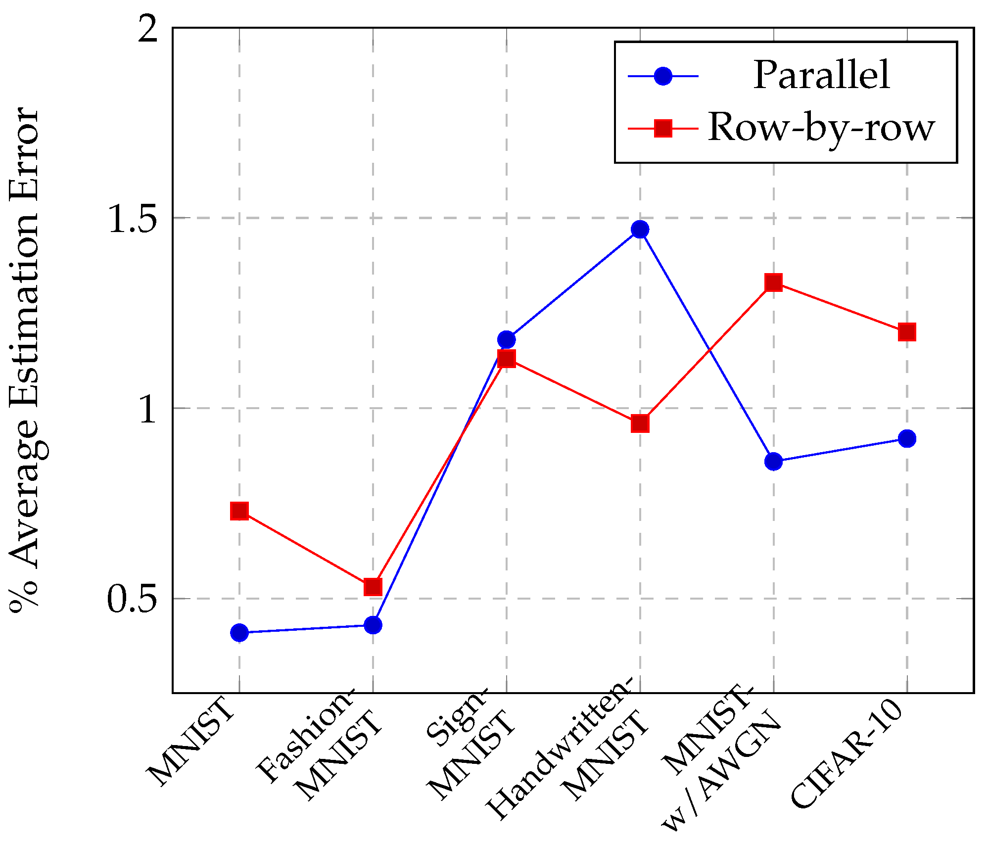 Electronics 13 01121 g006