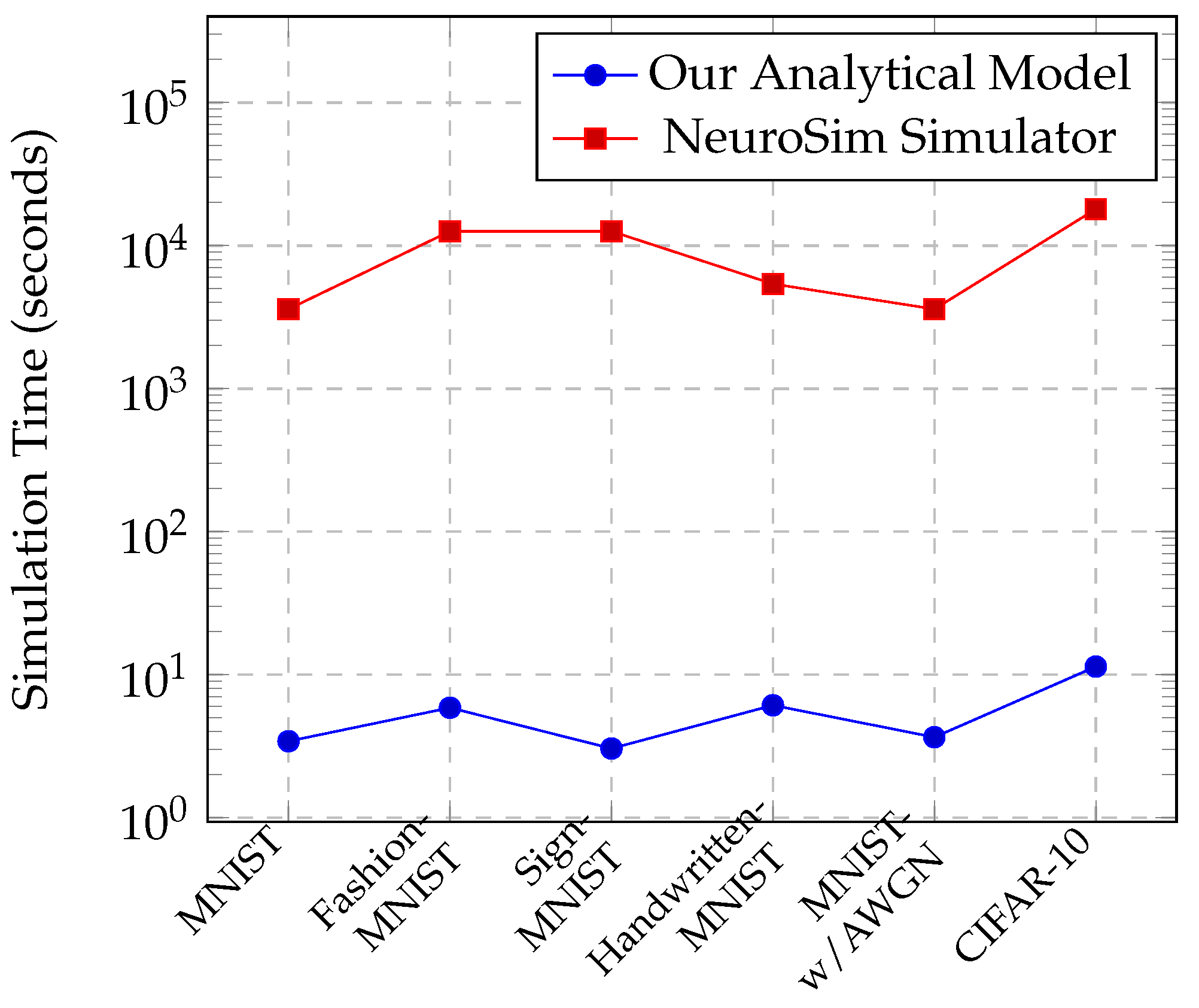 Electronics 13 01121 g007