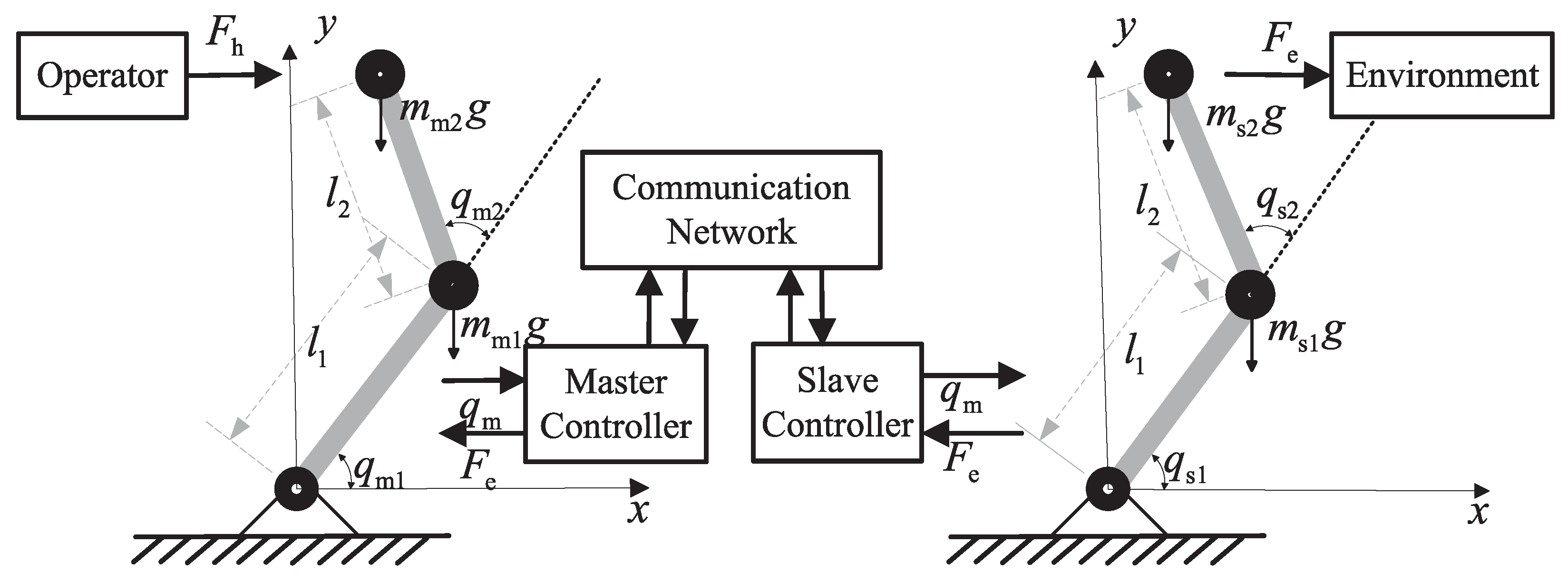 Electronics 13 01122 g001