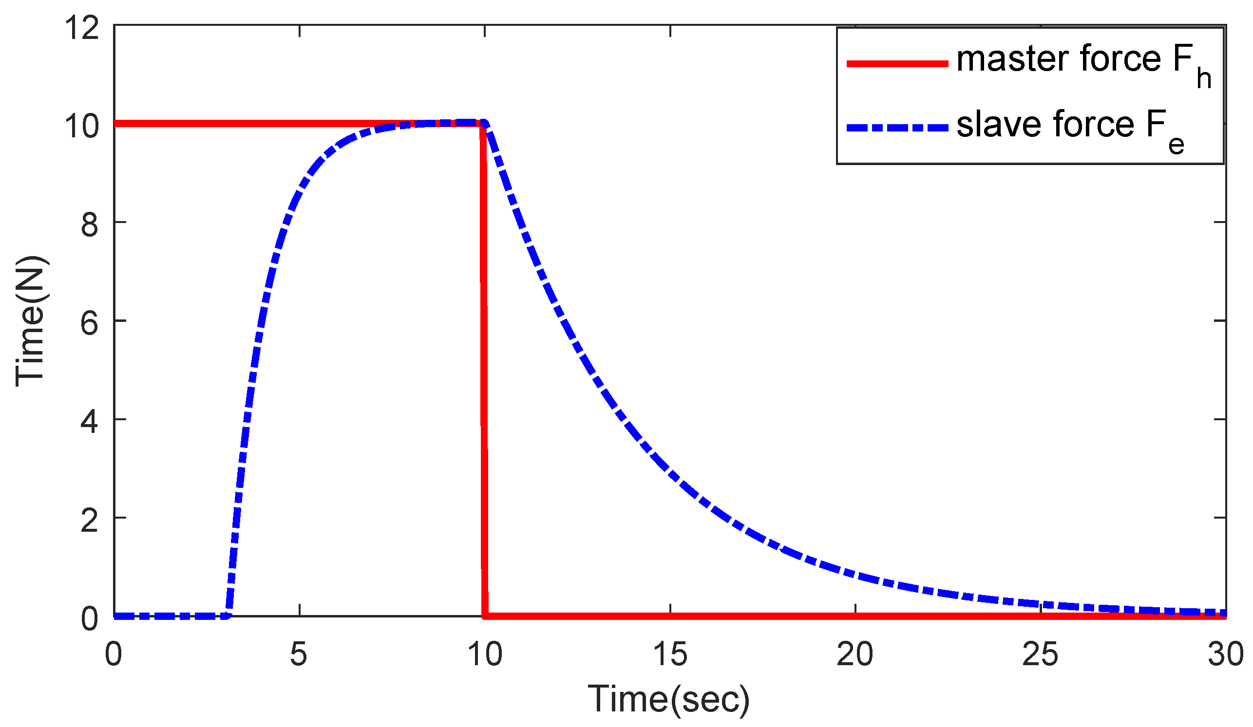Electronics 13 01122 g004