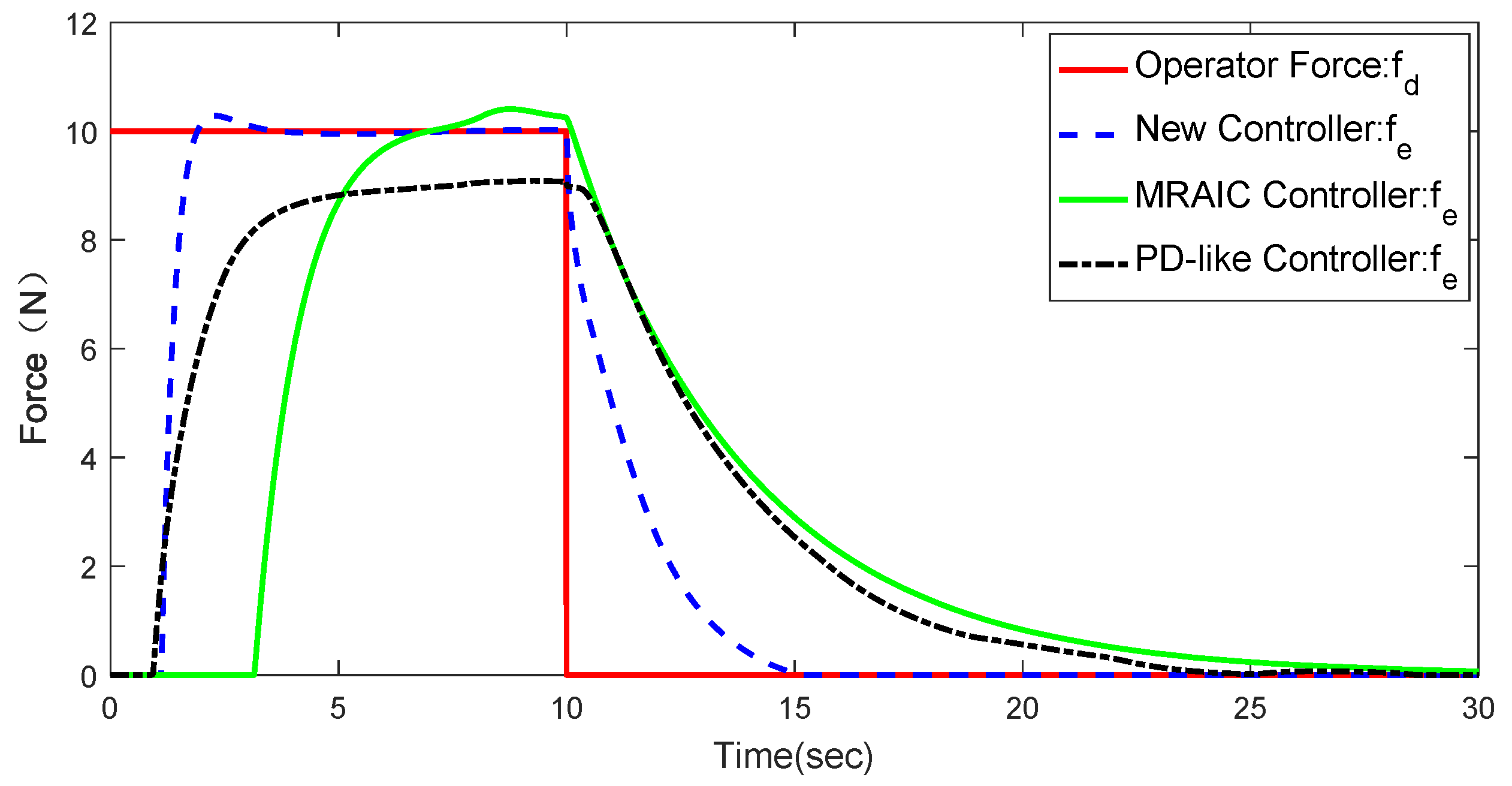 Electronics 13 01122 g009