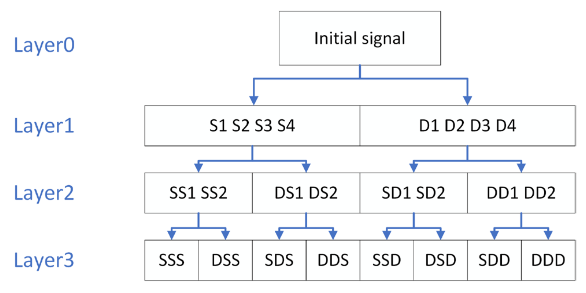 Electronics 13 01123 g002