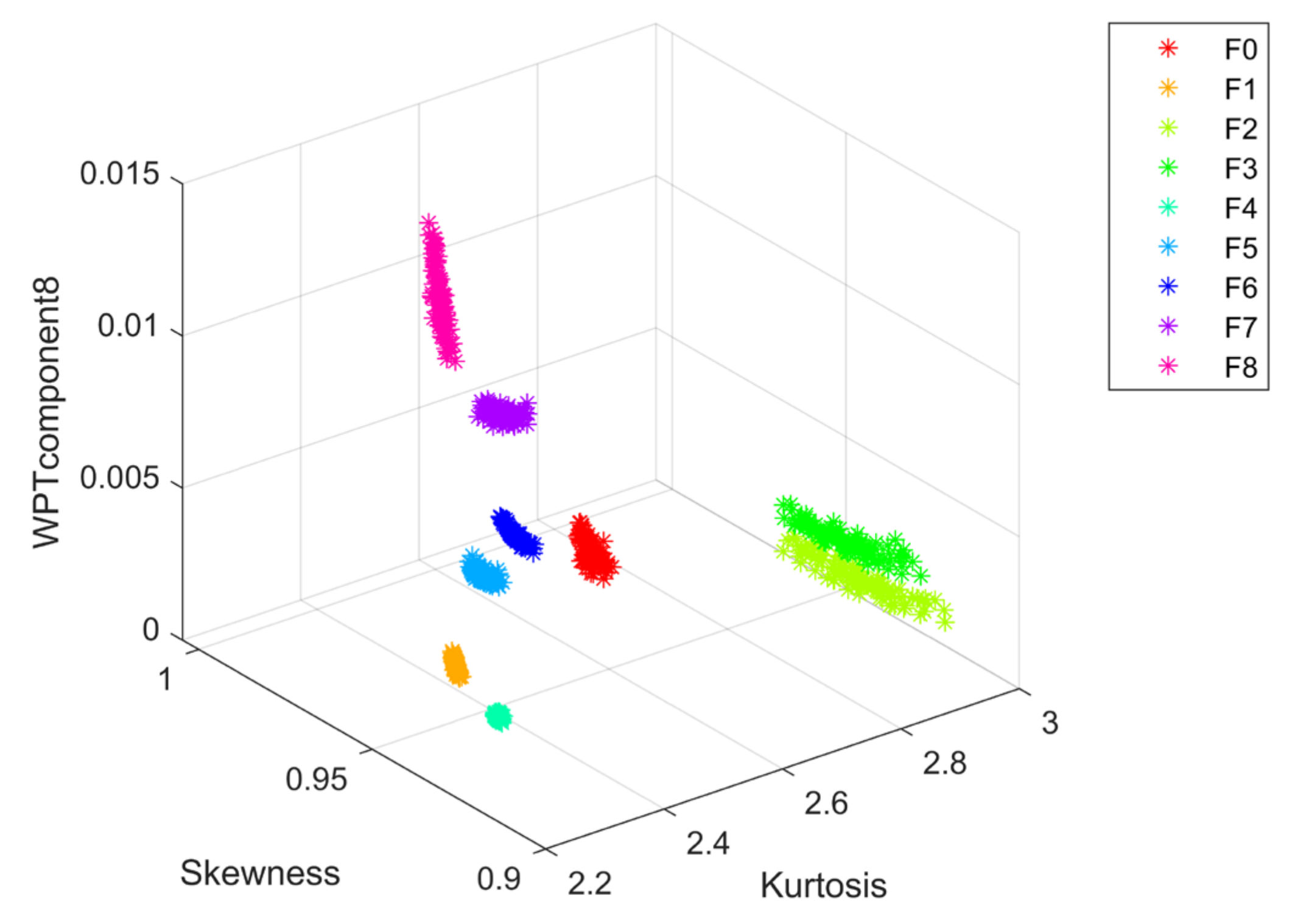 Electronics 13 01123 g005