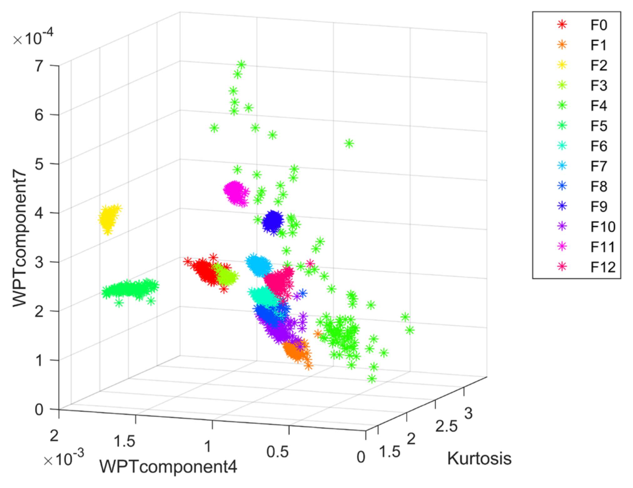 Electronics 13 01123 g008