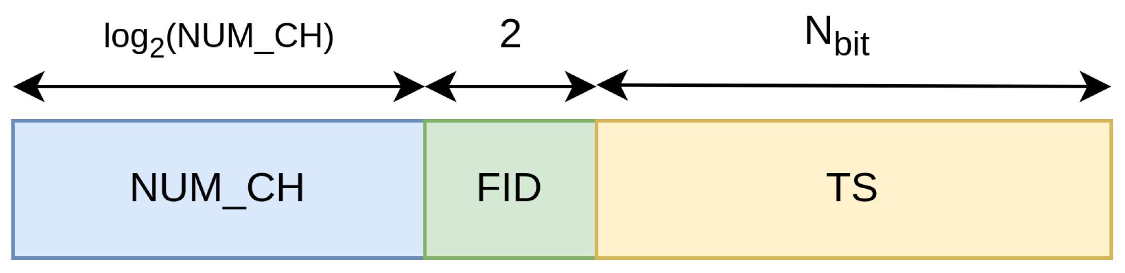Electronics 13 01124 g001
