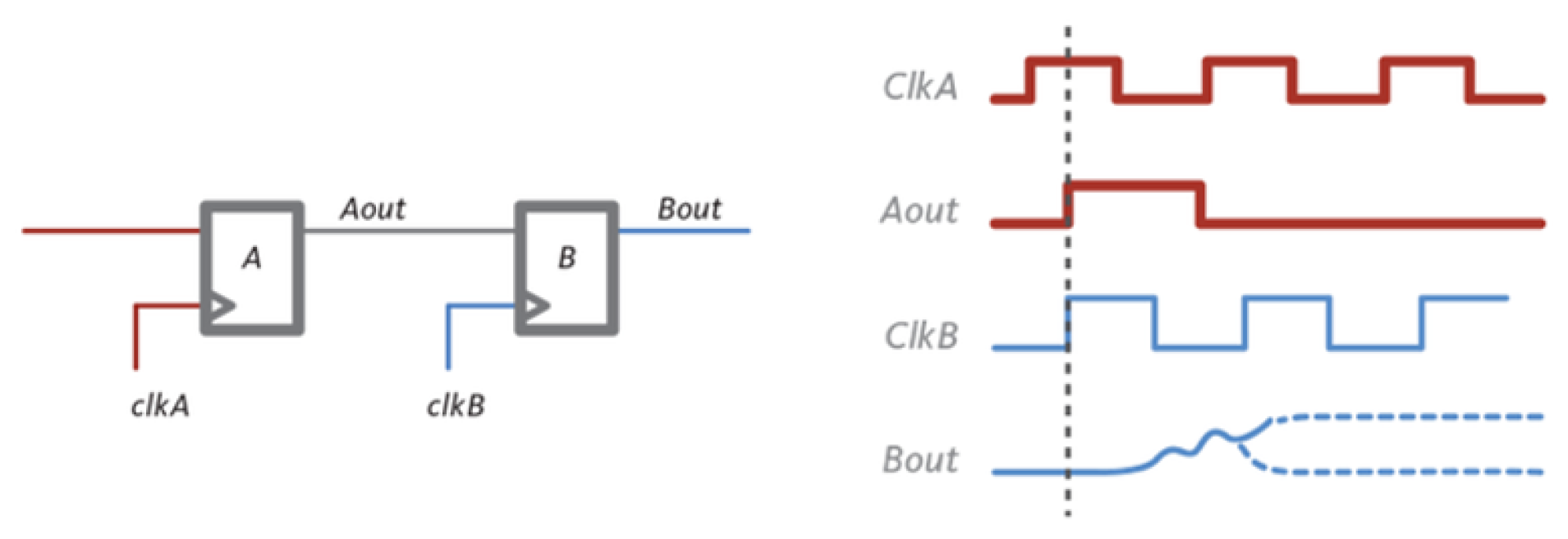 Electronics 13 01124 g007