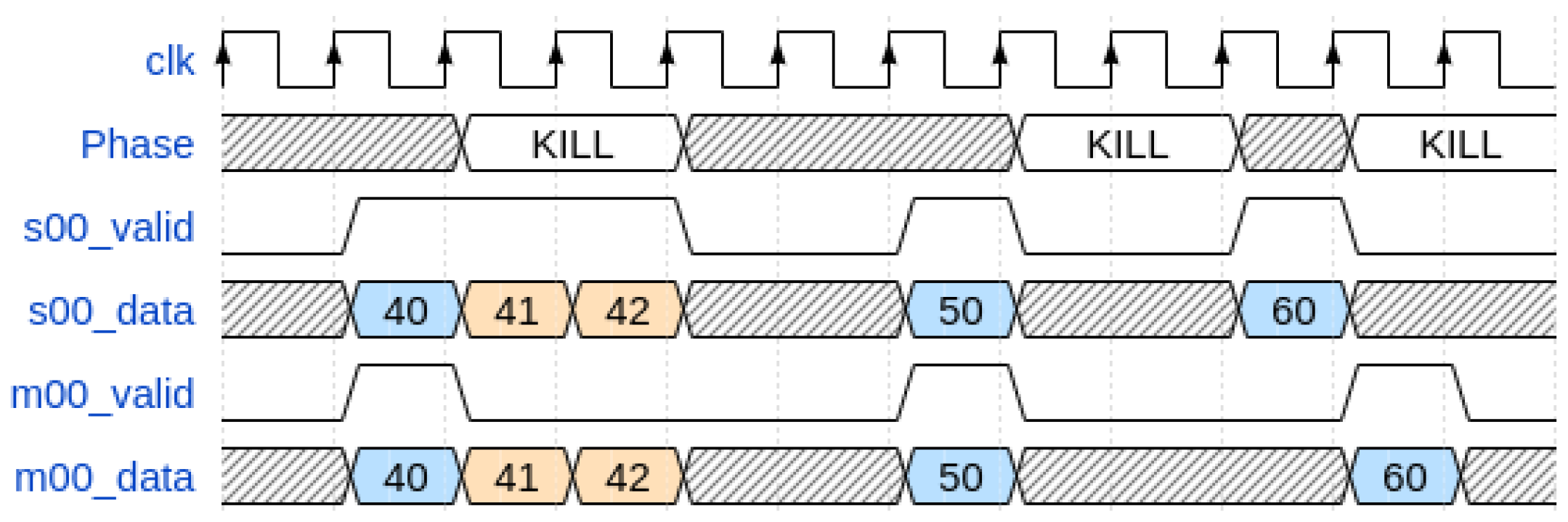 Electronics 13 01124 g011