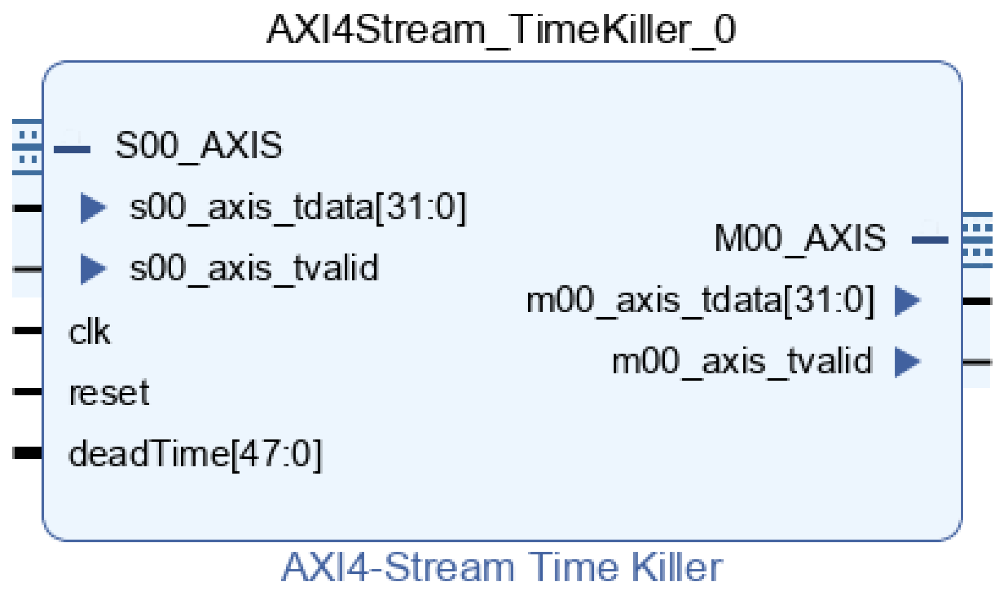 Electronics 13 01124 g012