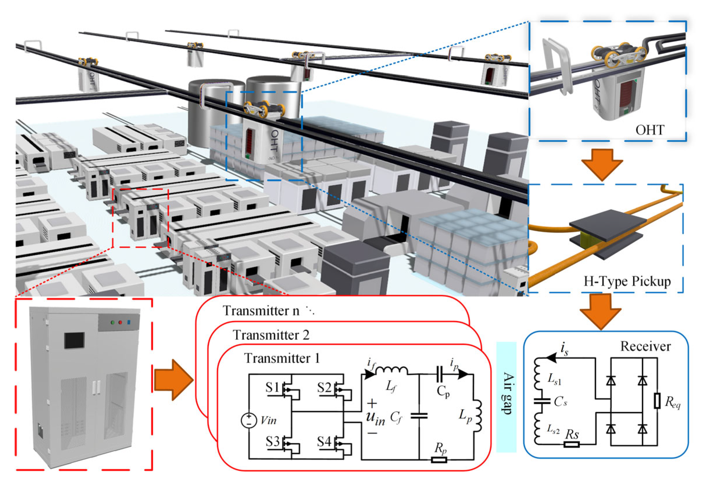 Electronics 13 01125 g001