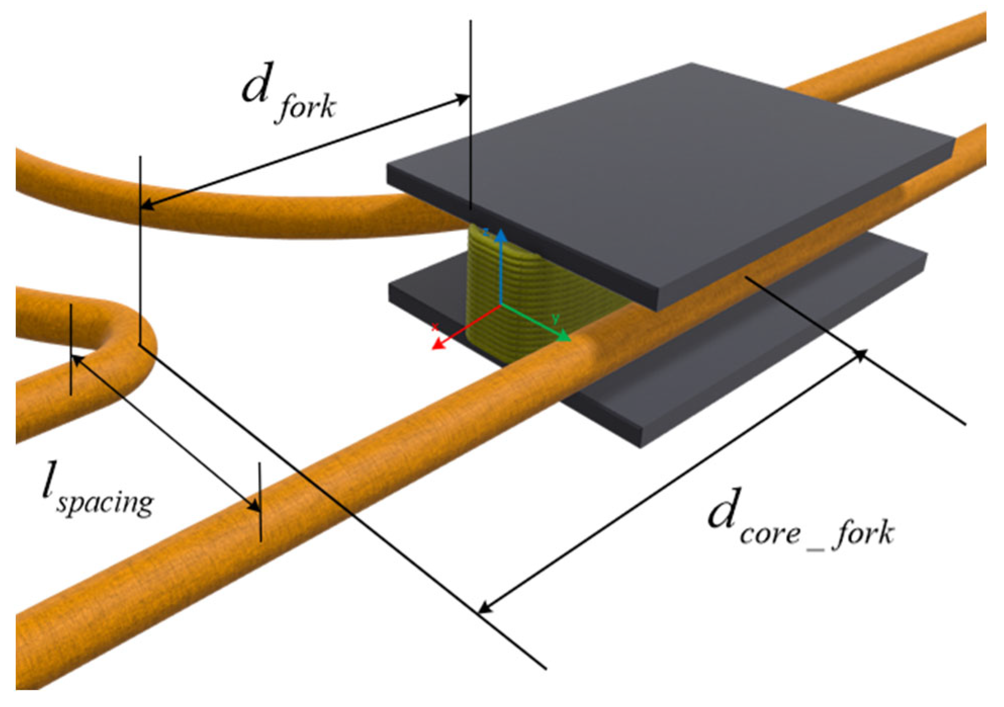 Electronics 13 01125 g006