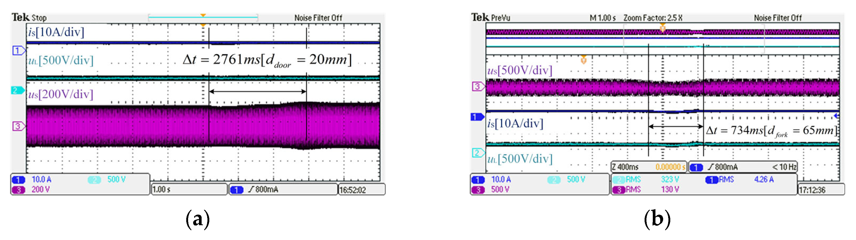 Electronics 13 01125 g018