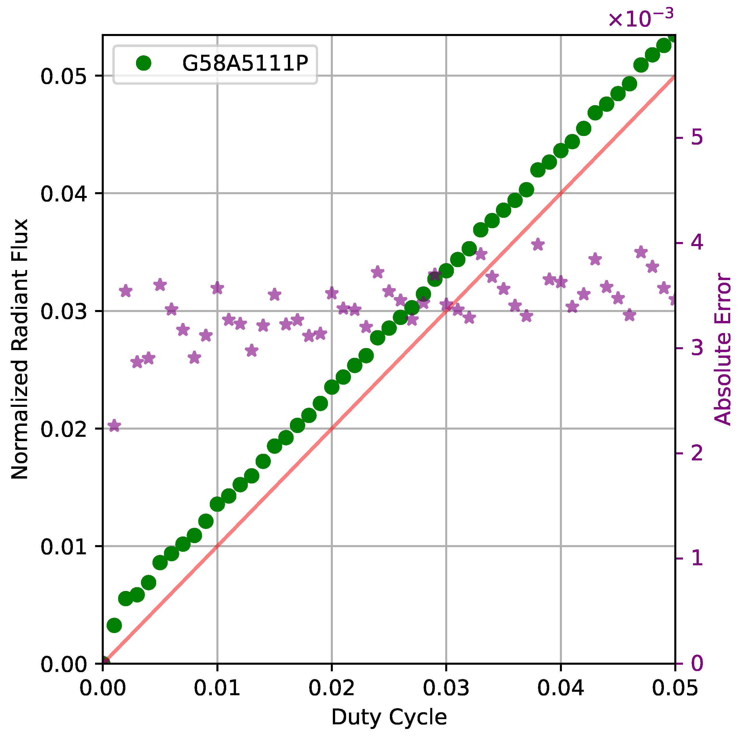 Electronics 13 01127 g008