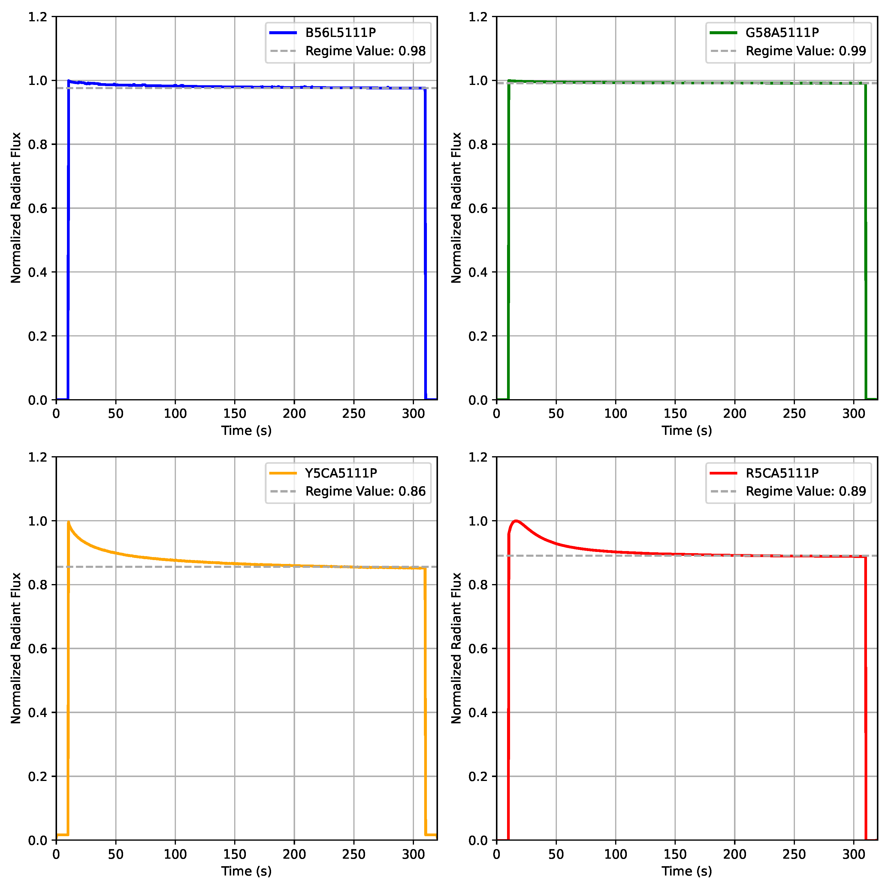 Electronics 13 01127 g010