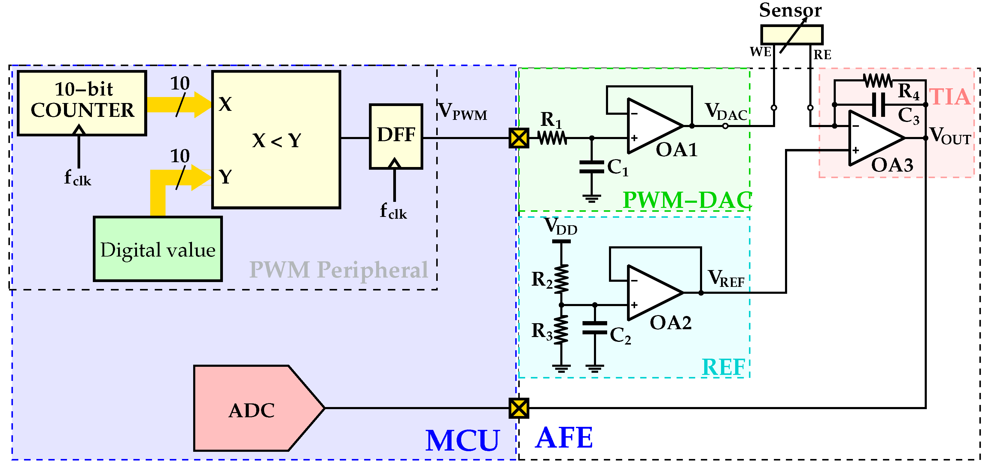 Electronics 13 01128 g002