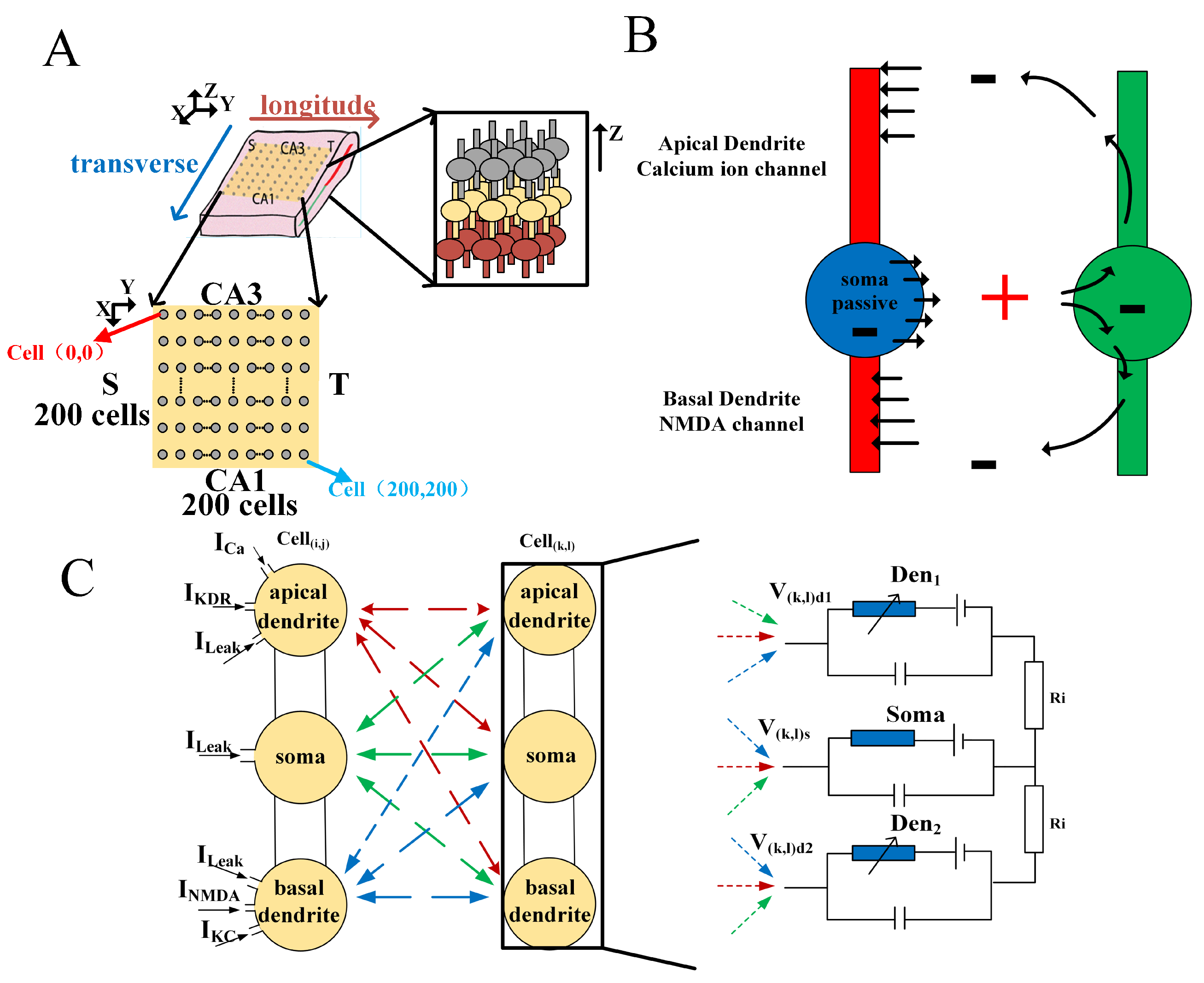 Electronics 13 01130 g002