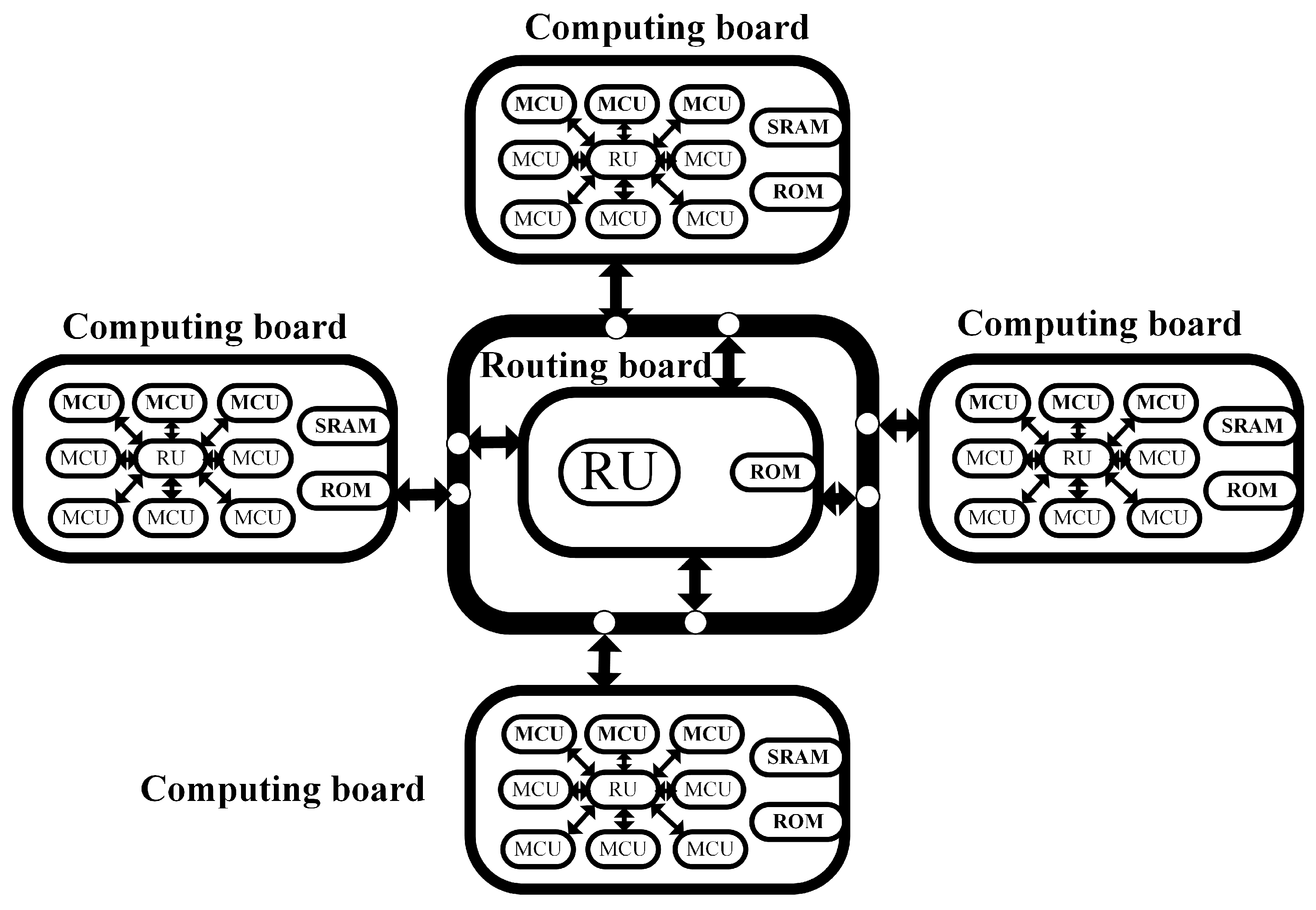 Electronics 13 01130 g003