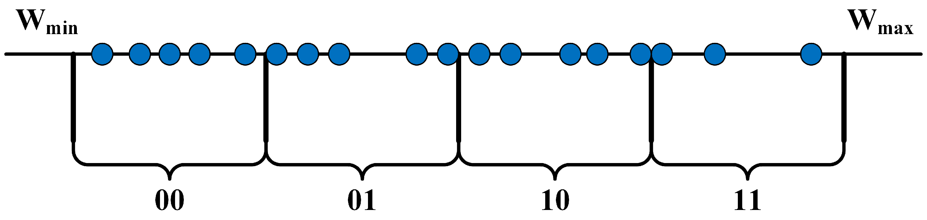Electronics 13 01130 g008