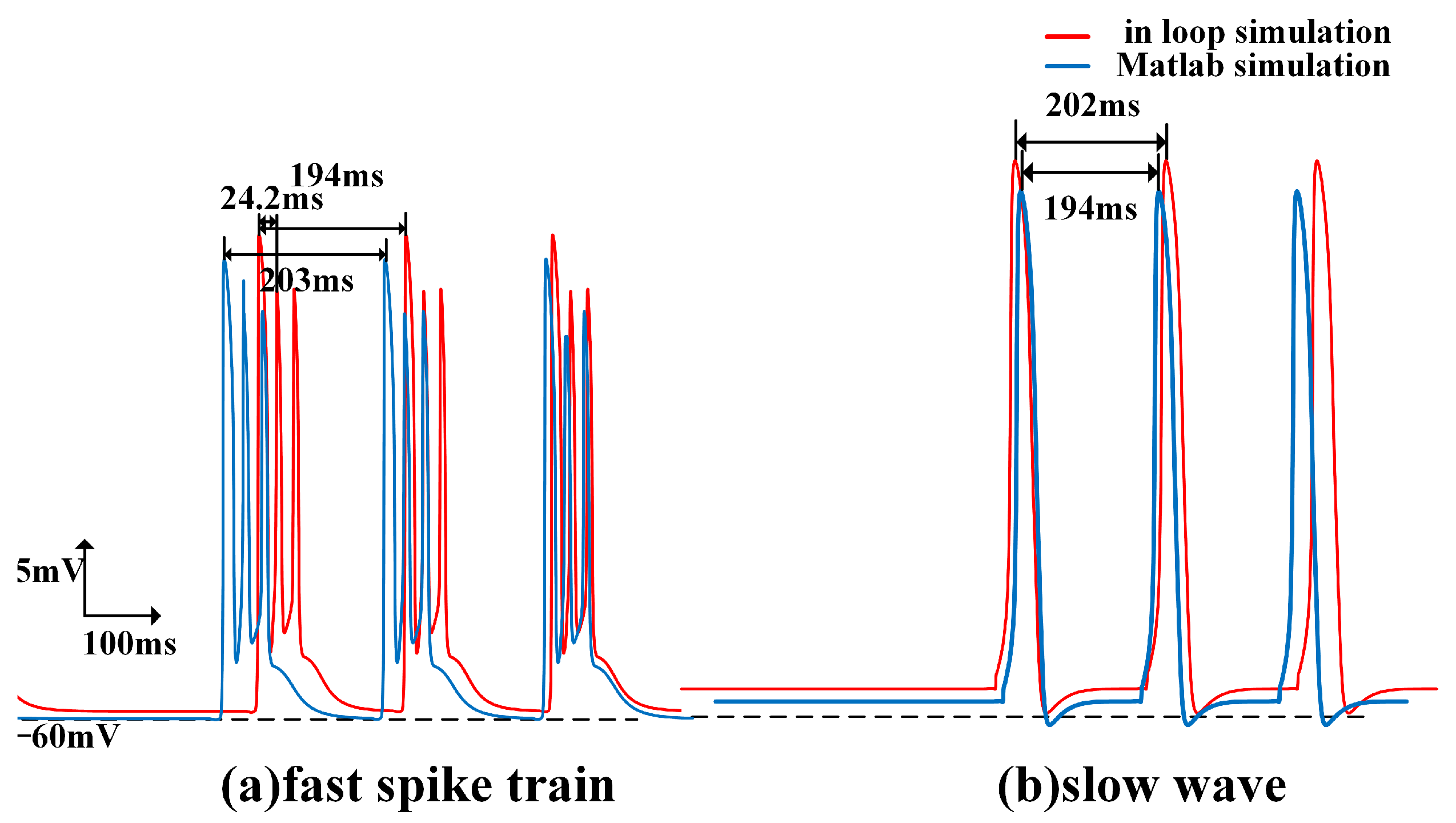 Electronics 13 01130 g011
