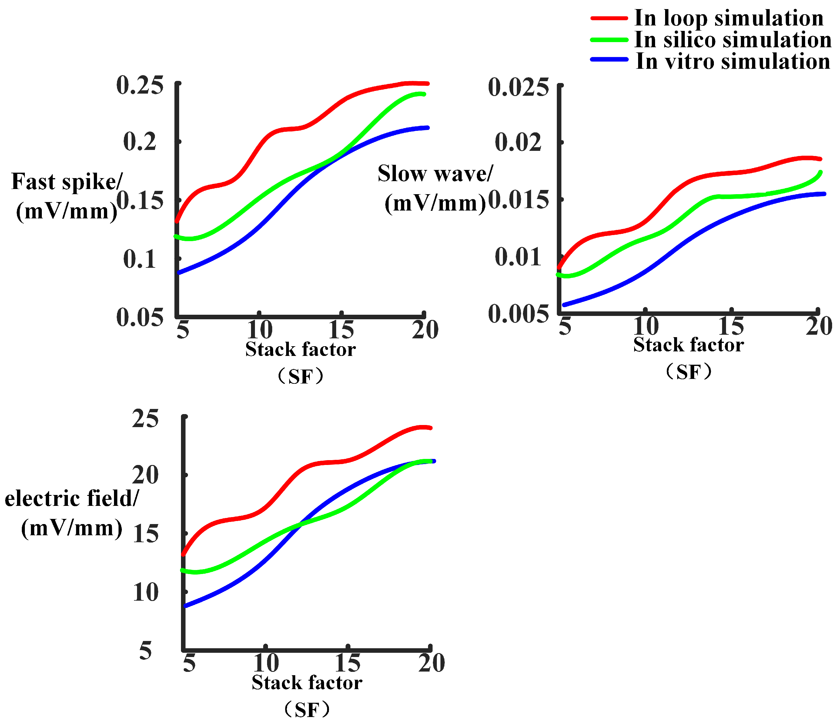 Electronics 13 01130 g012
