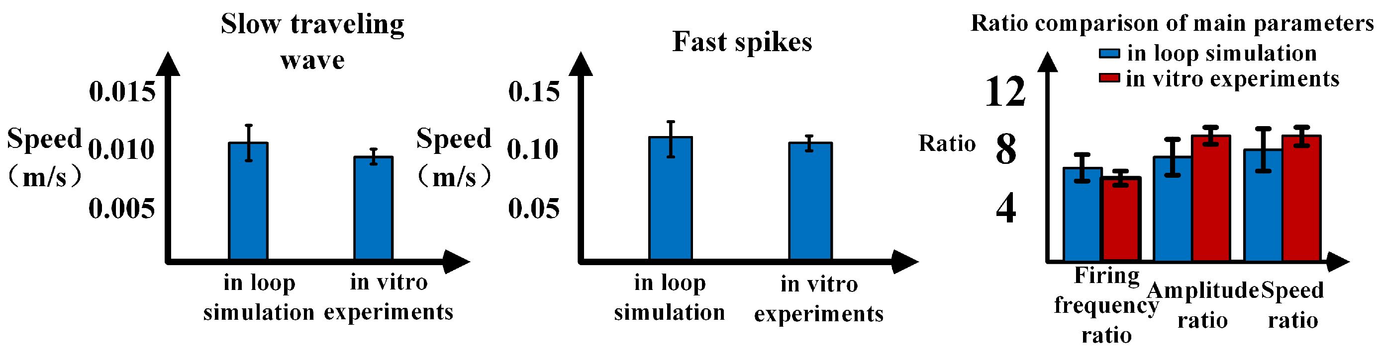 Electronics 13 01130 g014