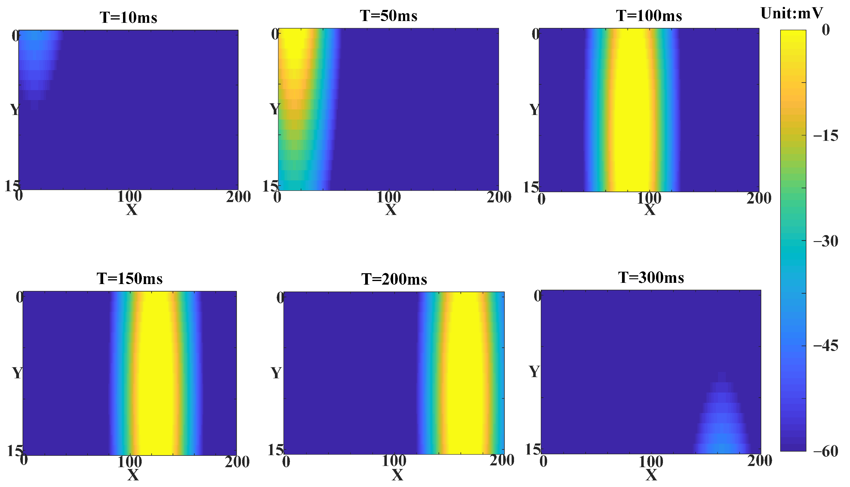 Electronics 13 01130 g016