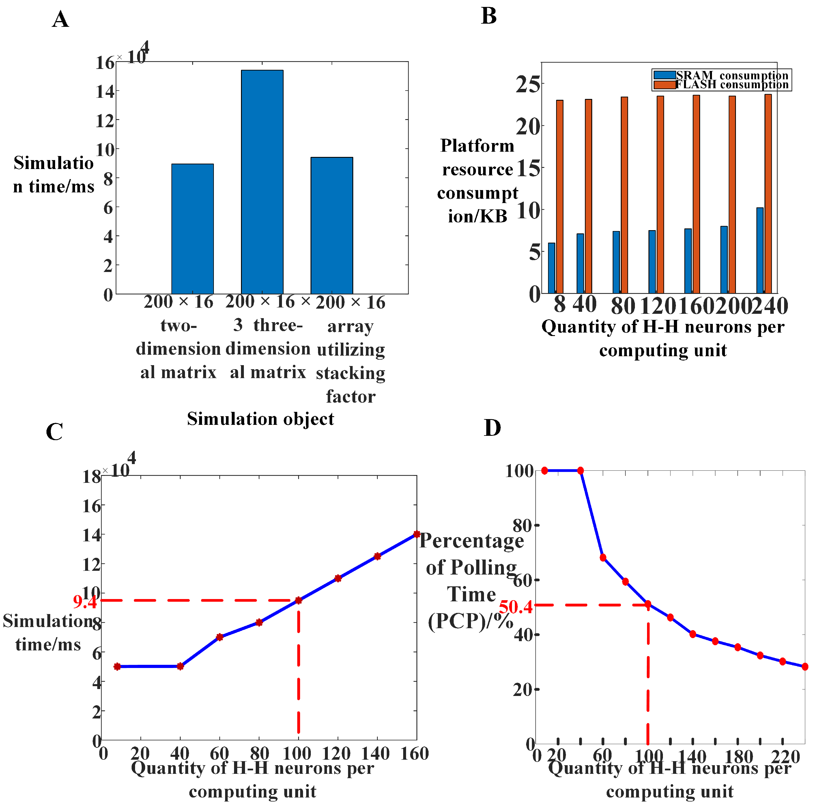 Electronics 13 01130 g017