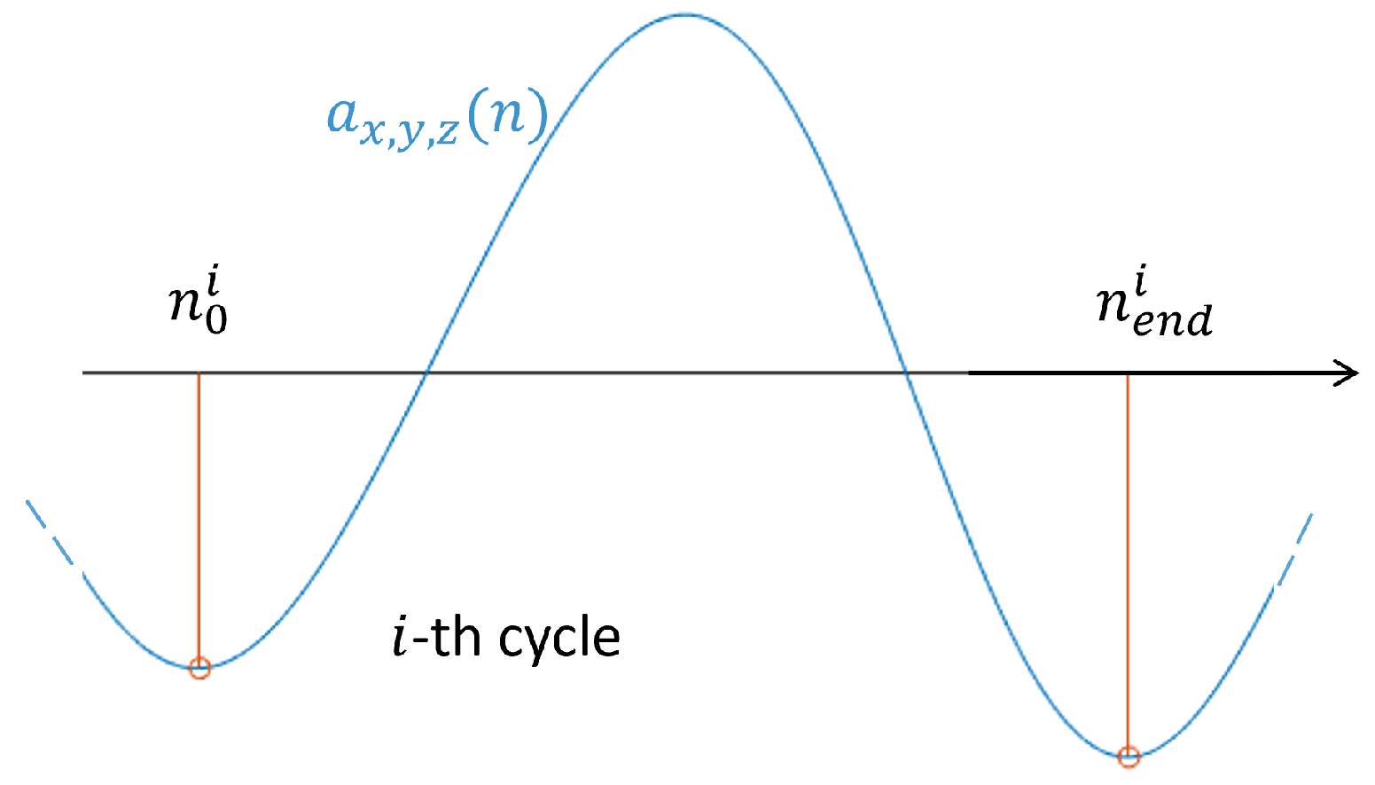 Electronics 13 01132 g005