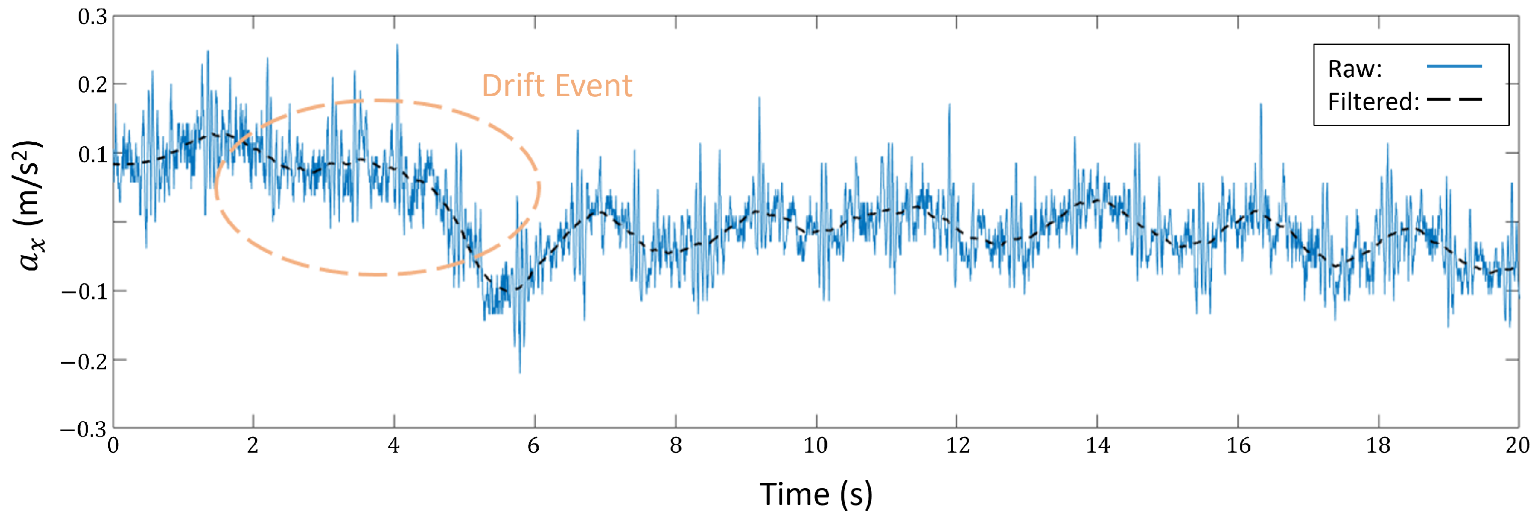 Electronics 13 01132 g008