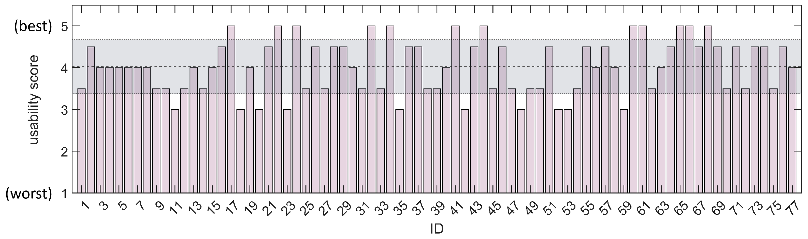 Electronics 13 01132 g009