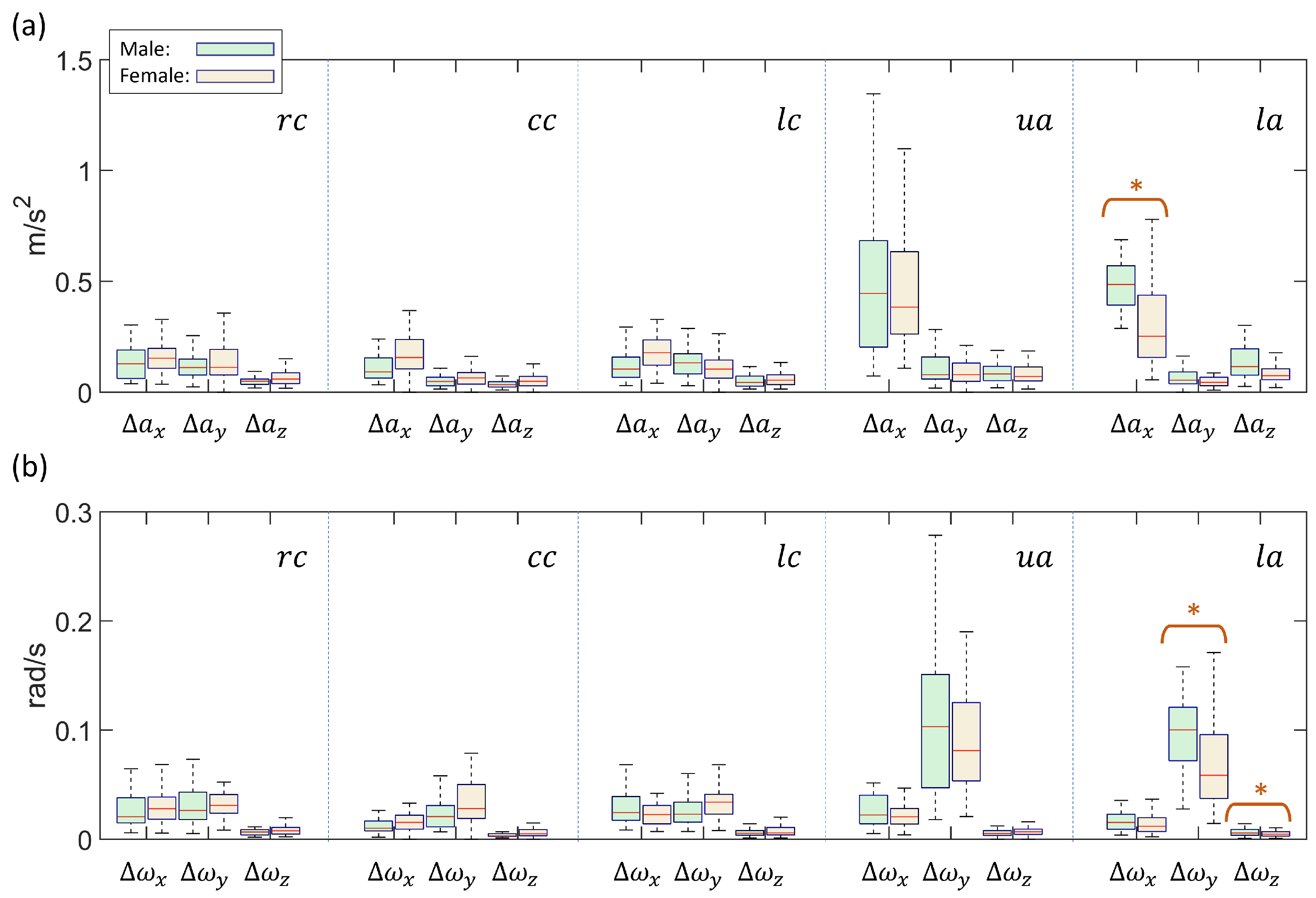 Electronics 13 01132 g010